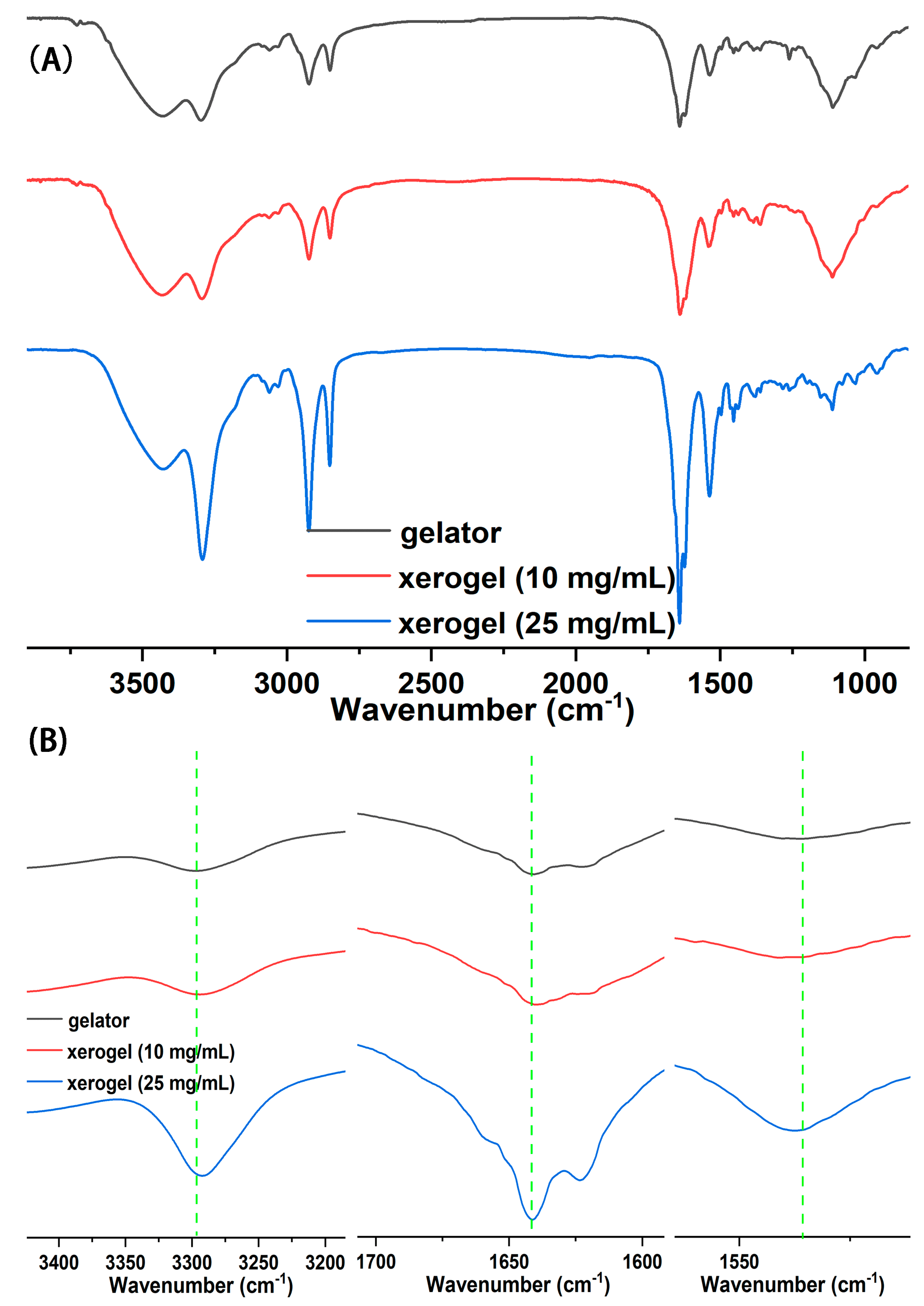 Pharmaceutics 15 02161 g005