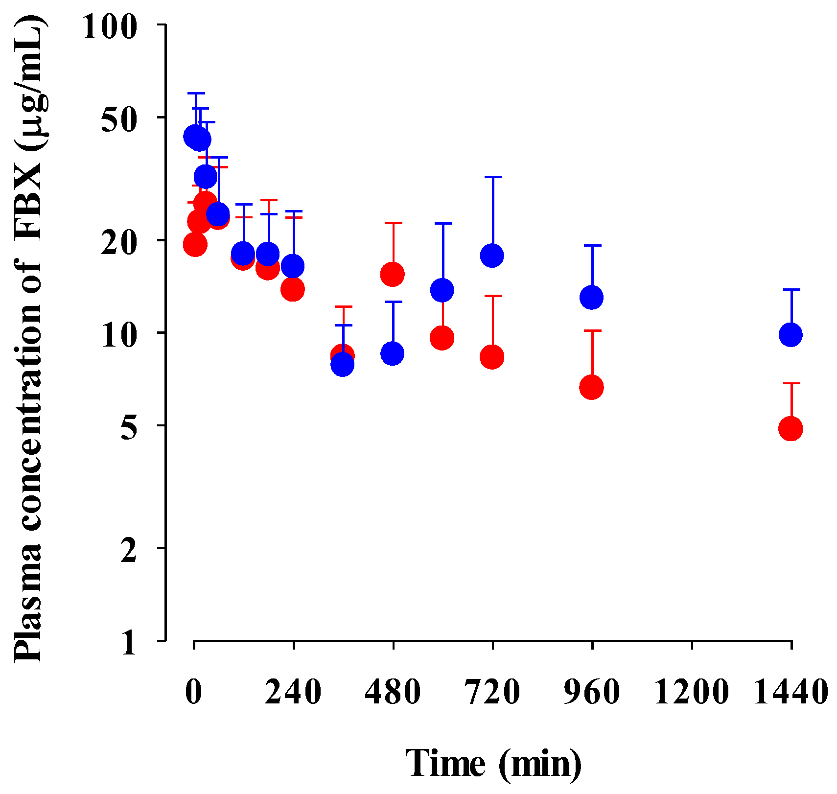 Pharmaceutics 15 02167 g003