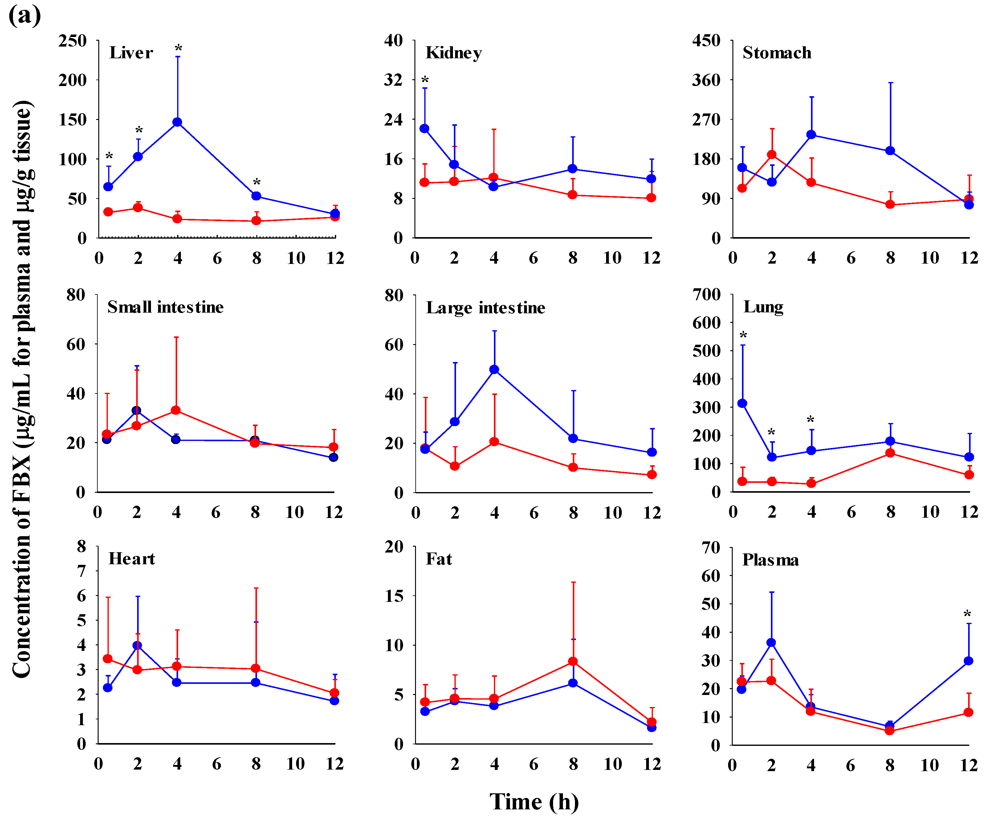Pharmaceutics 15 02167 g004a