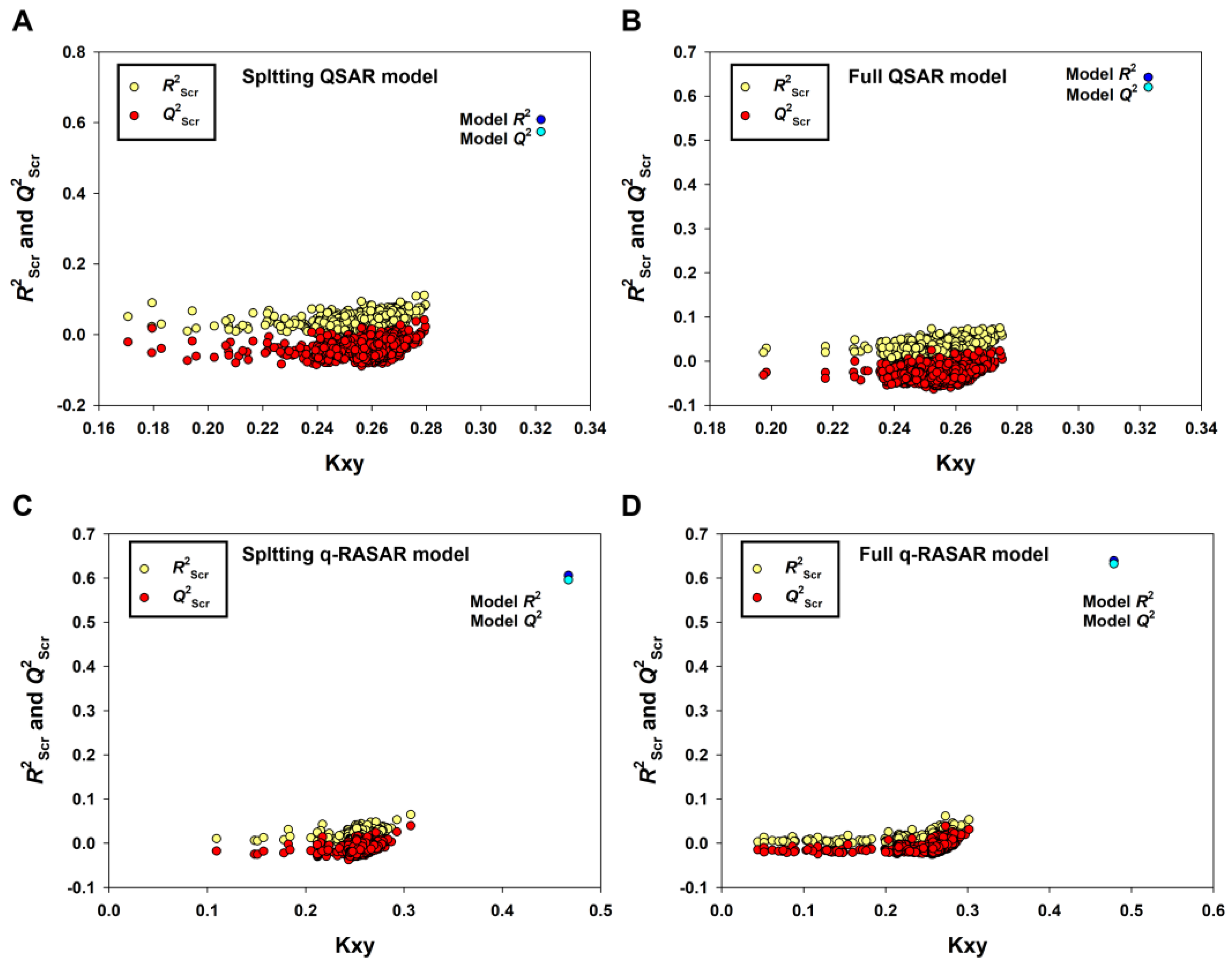 Pharmaceutics 15 02170 g004
