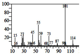 Pharmaceutics 15 02177 i004