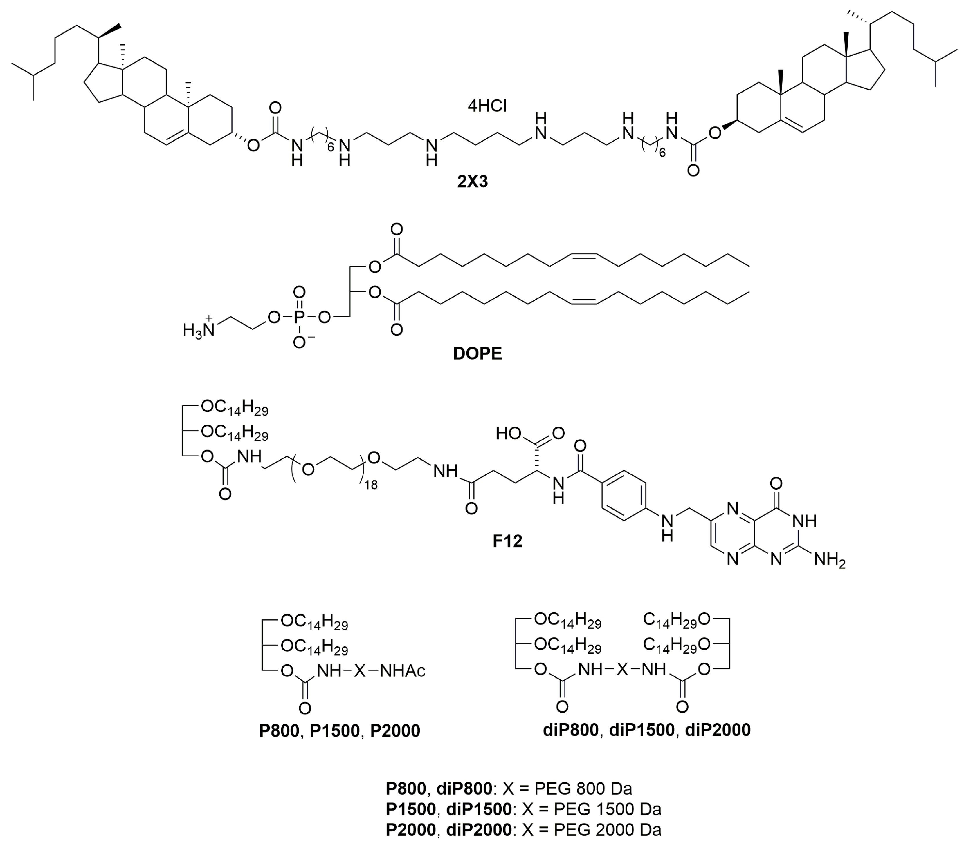 Pharmaceutics 15 02184 g001