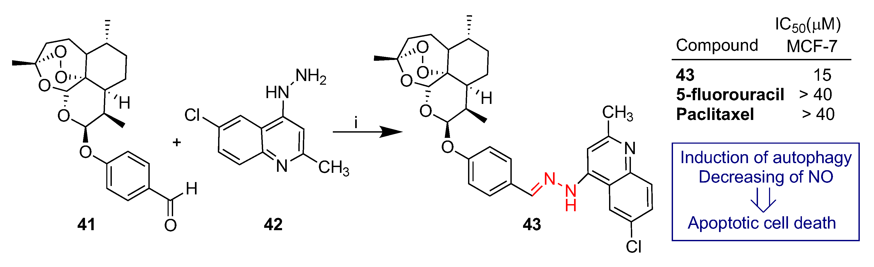 Pharmaceutics 15 02185 sch005