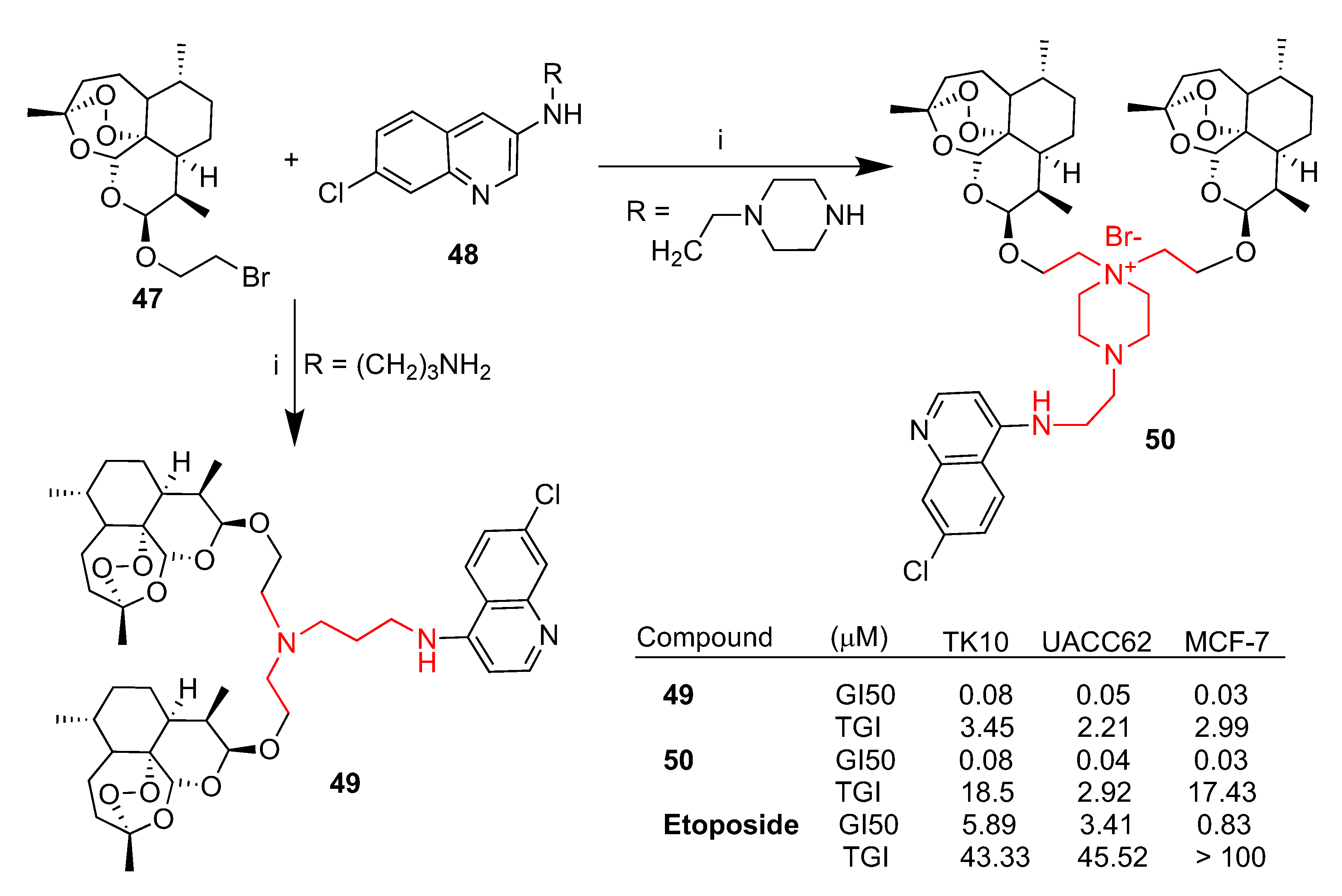 Pharmaceutics 15 02185 sch007