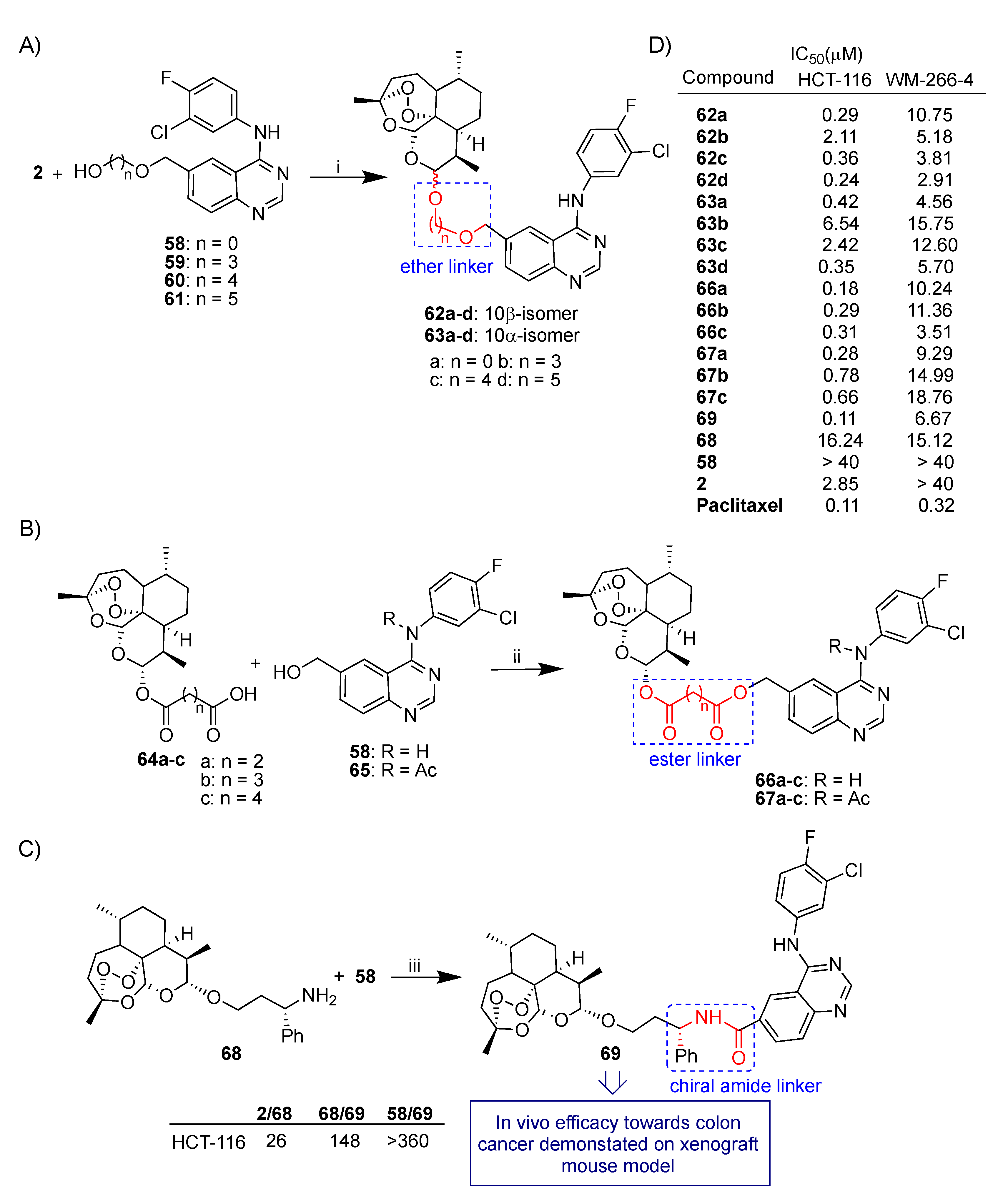 Pharmaceutics 15 02185 sch010