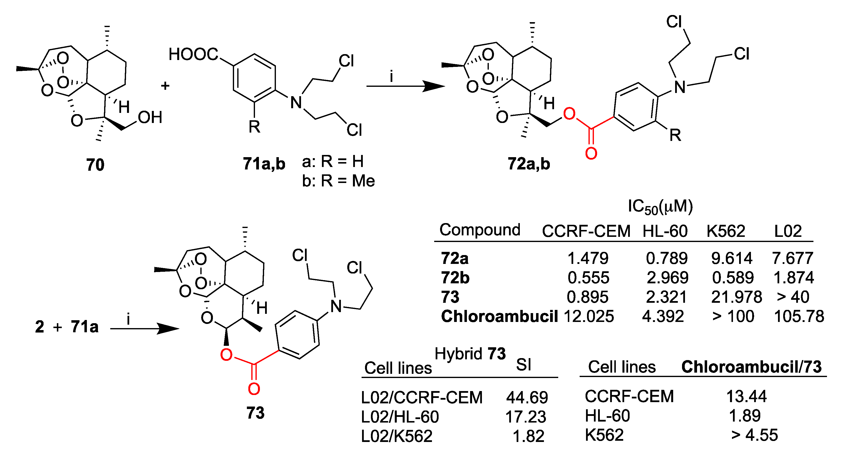 Pharmaceutics 15 02185 sch011