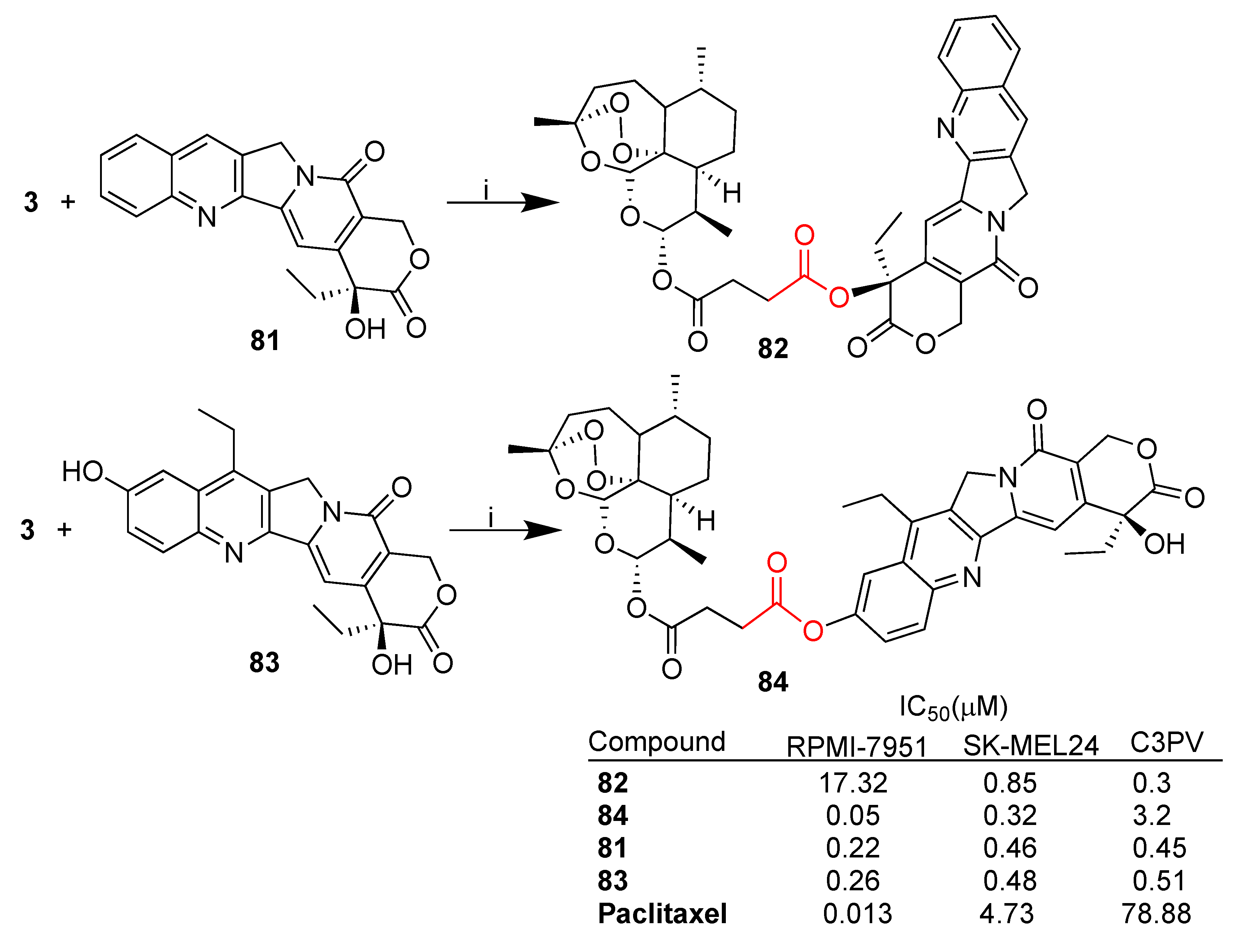 Pharmaceutics 15 02185 sch014