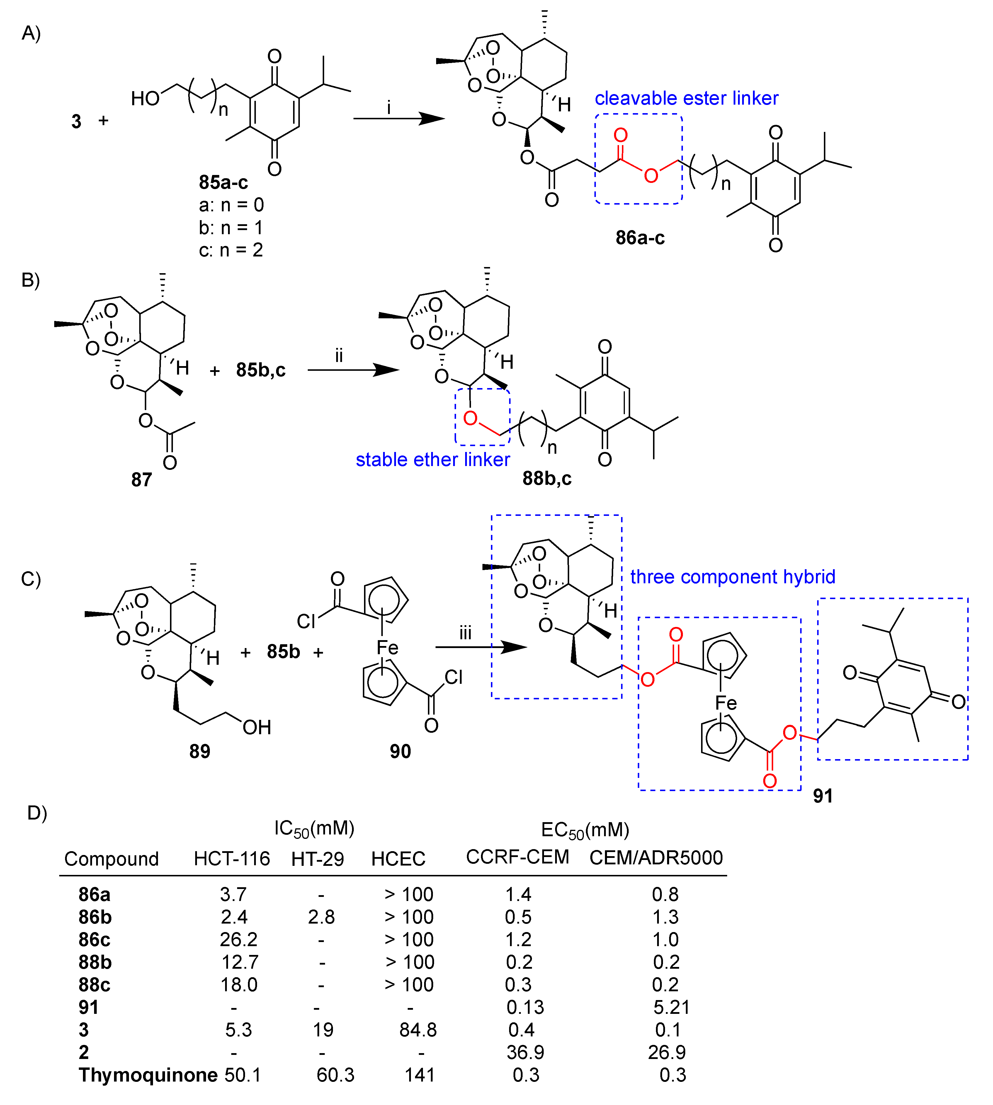Pharmaceutics 15 02185 sch015