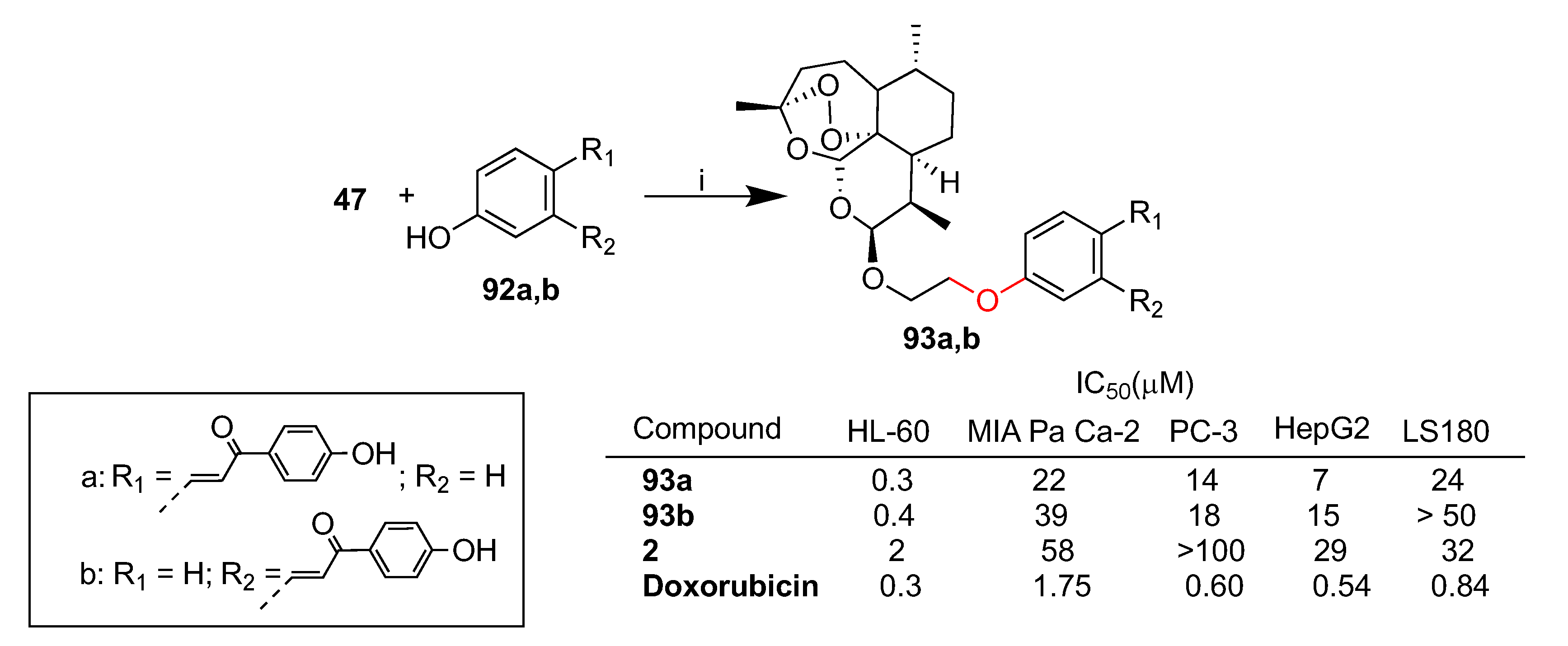 Pharmaceutics 15 02185 sch016