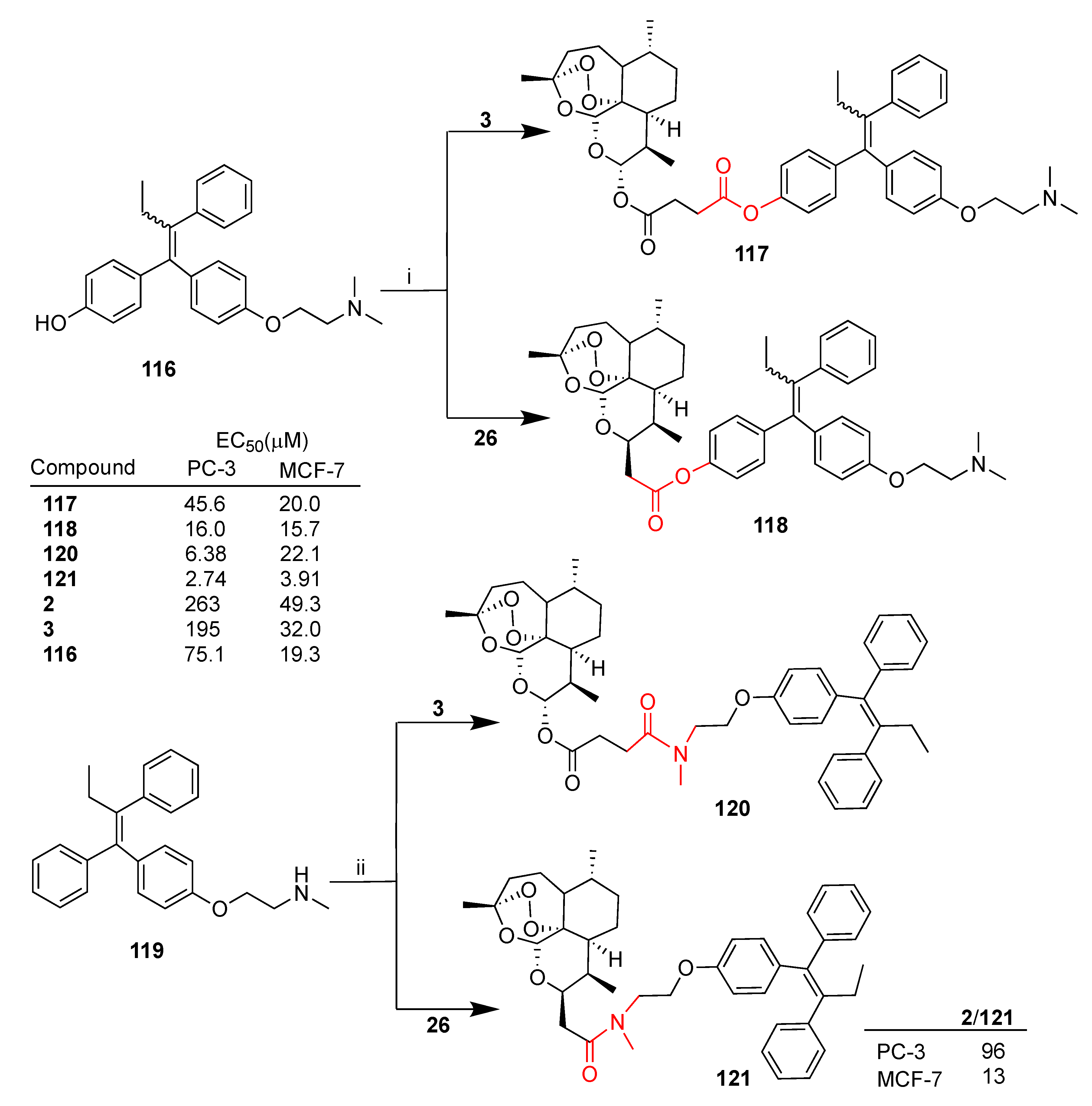 Pharmaceutics 15 02185 sch020