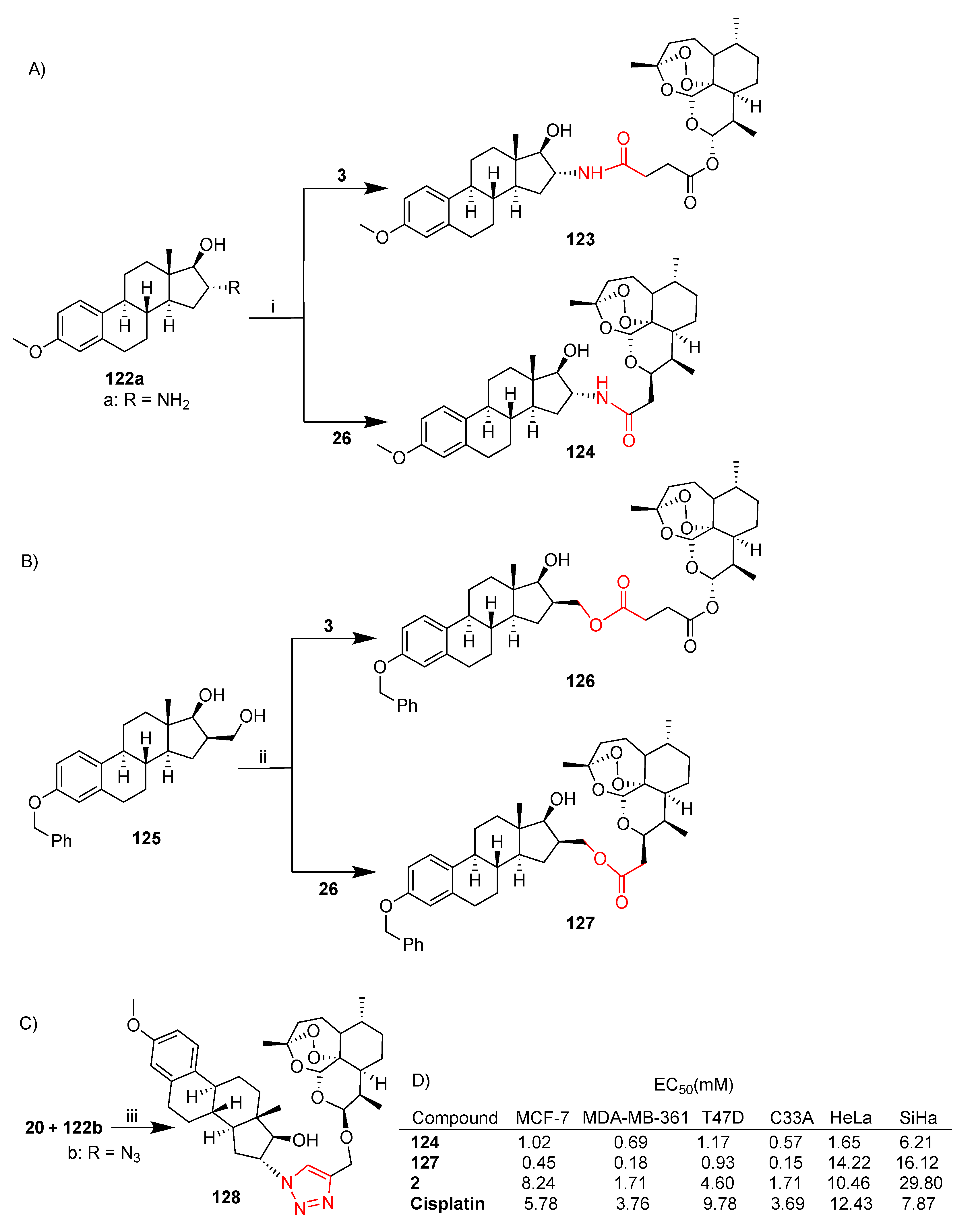 Pharmaceutics 15 02185 sch021