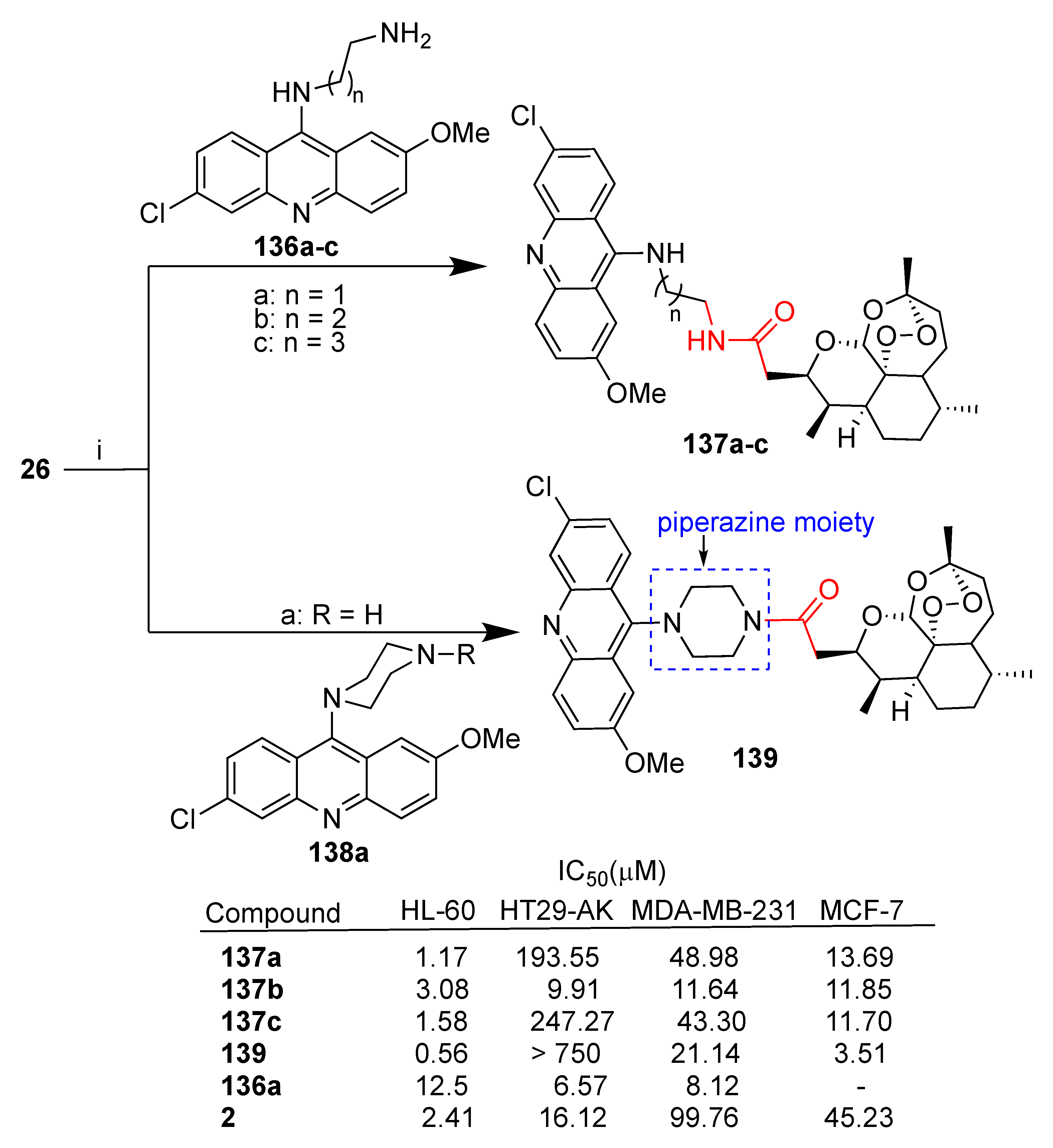Pharmaceutics 15 02185 sch024