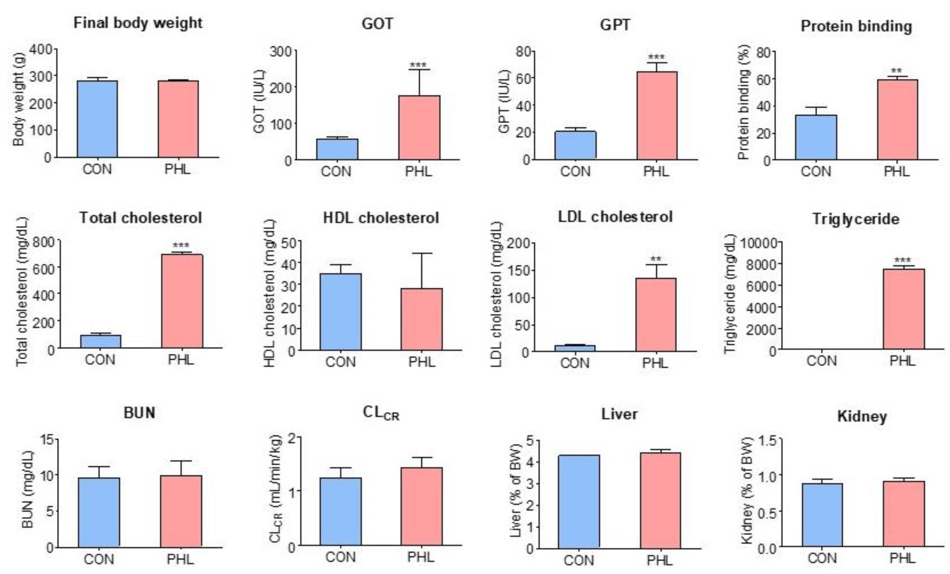 Pharmaceutics 15 02195 g002
