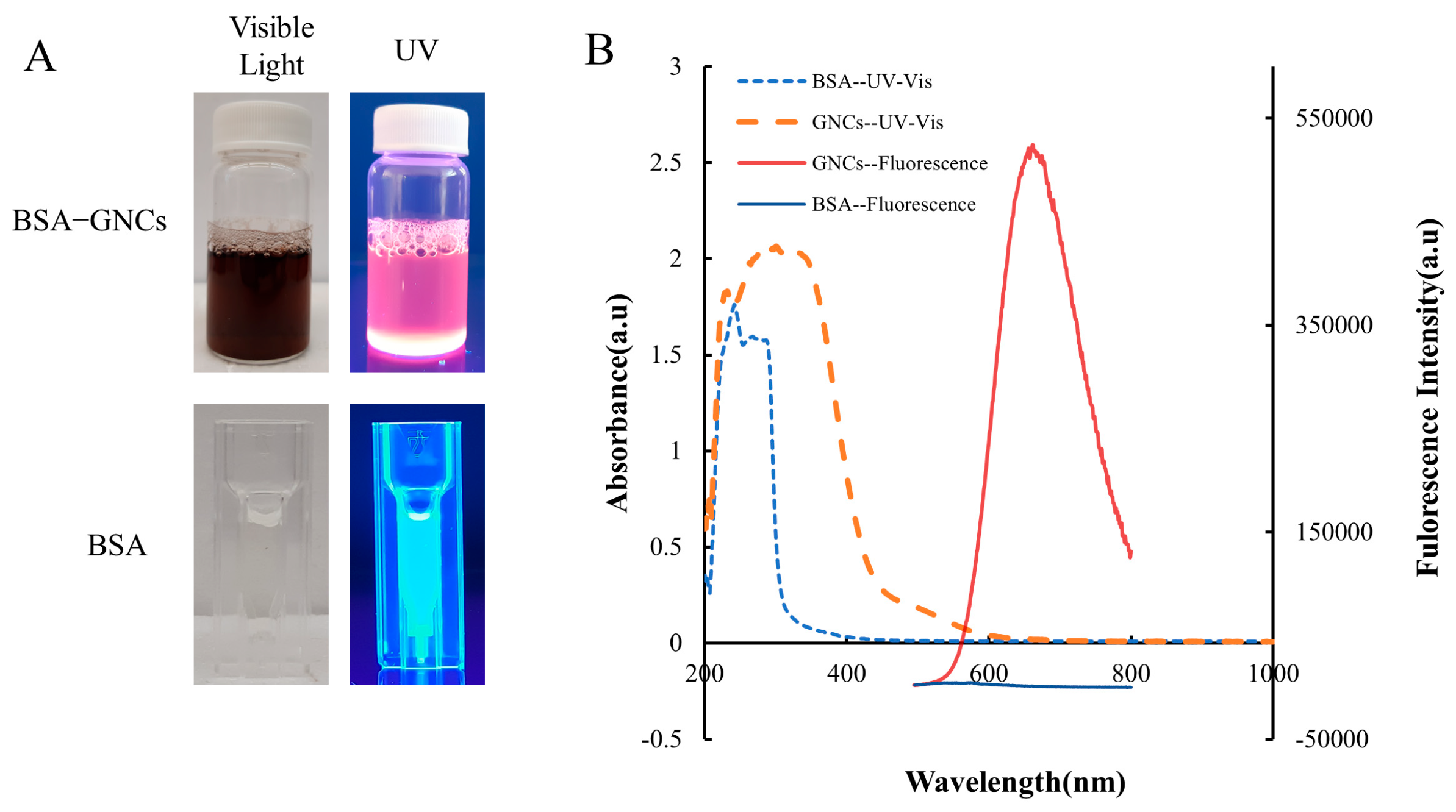 Pharmaceutics 15 02198 g003