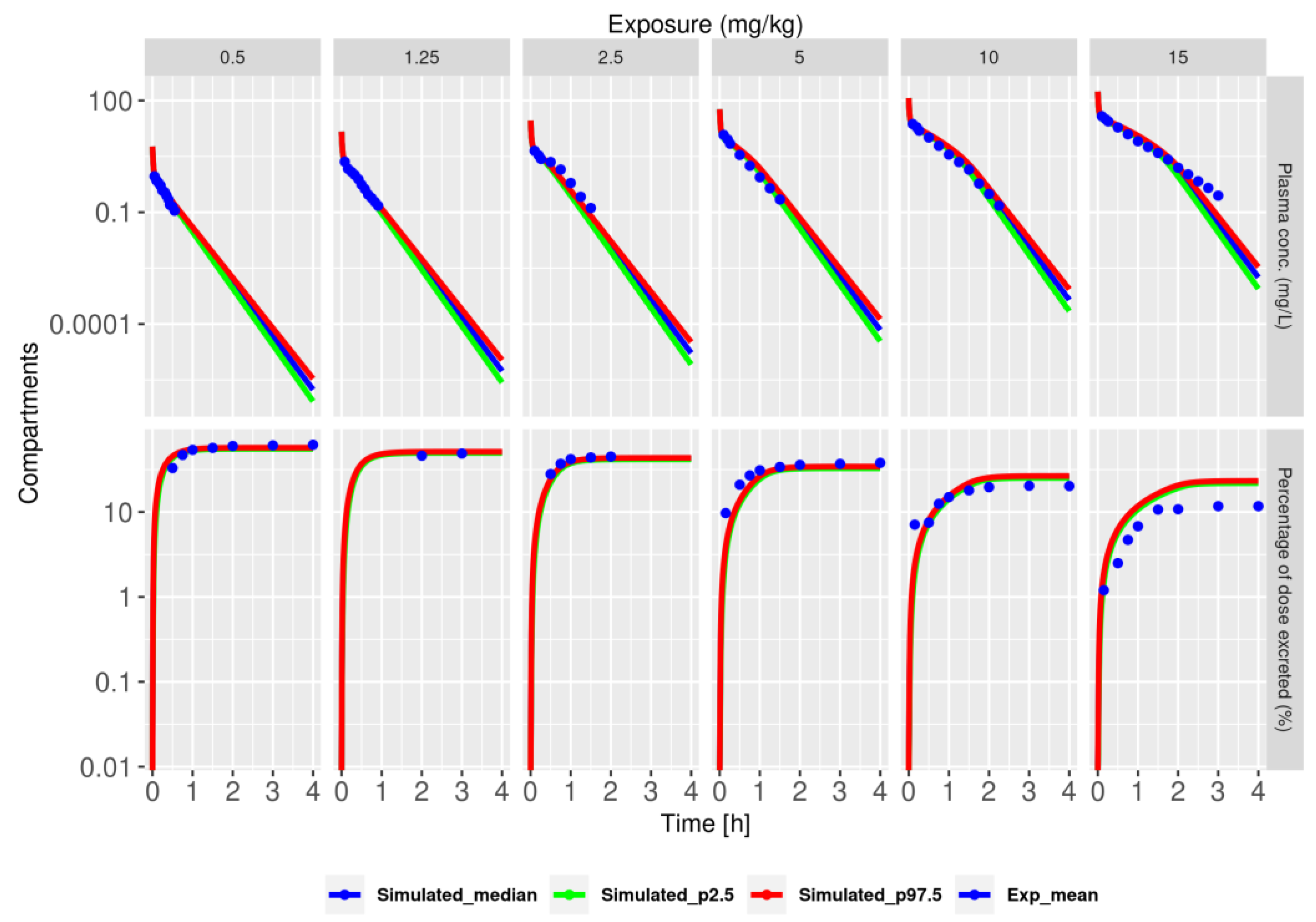 Pharmaceutics 15 02199 g003