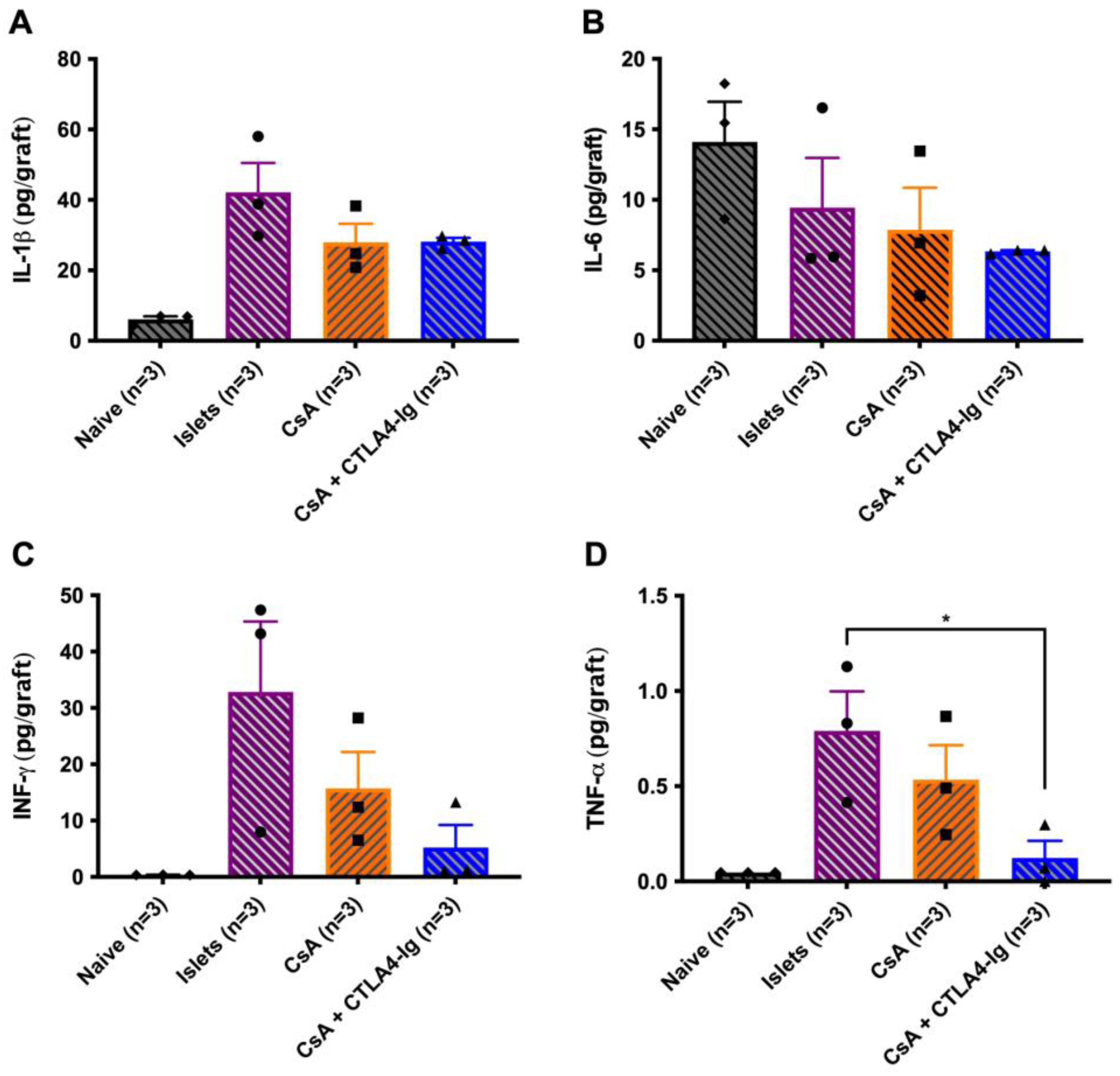 Pharmaceutics 15 02201 g005