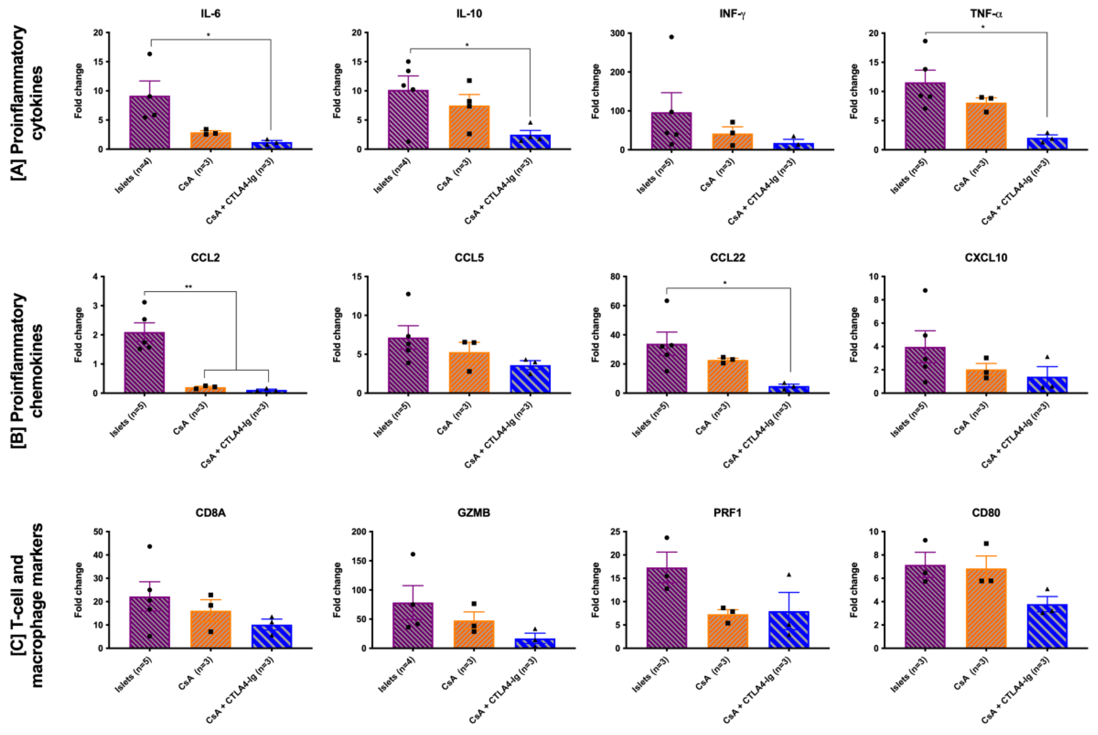 Pharmaceutics 15 02201 g006