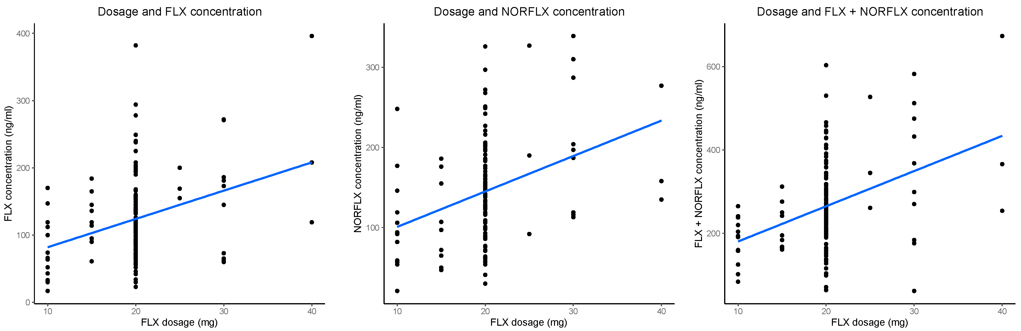 Pharmaceutics 15 02202 g001
