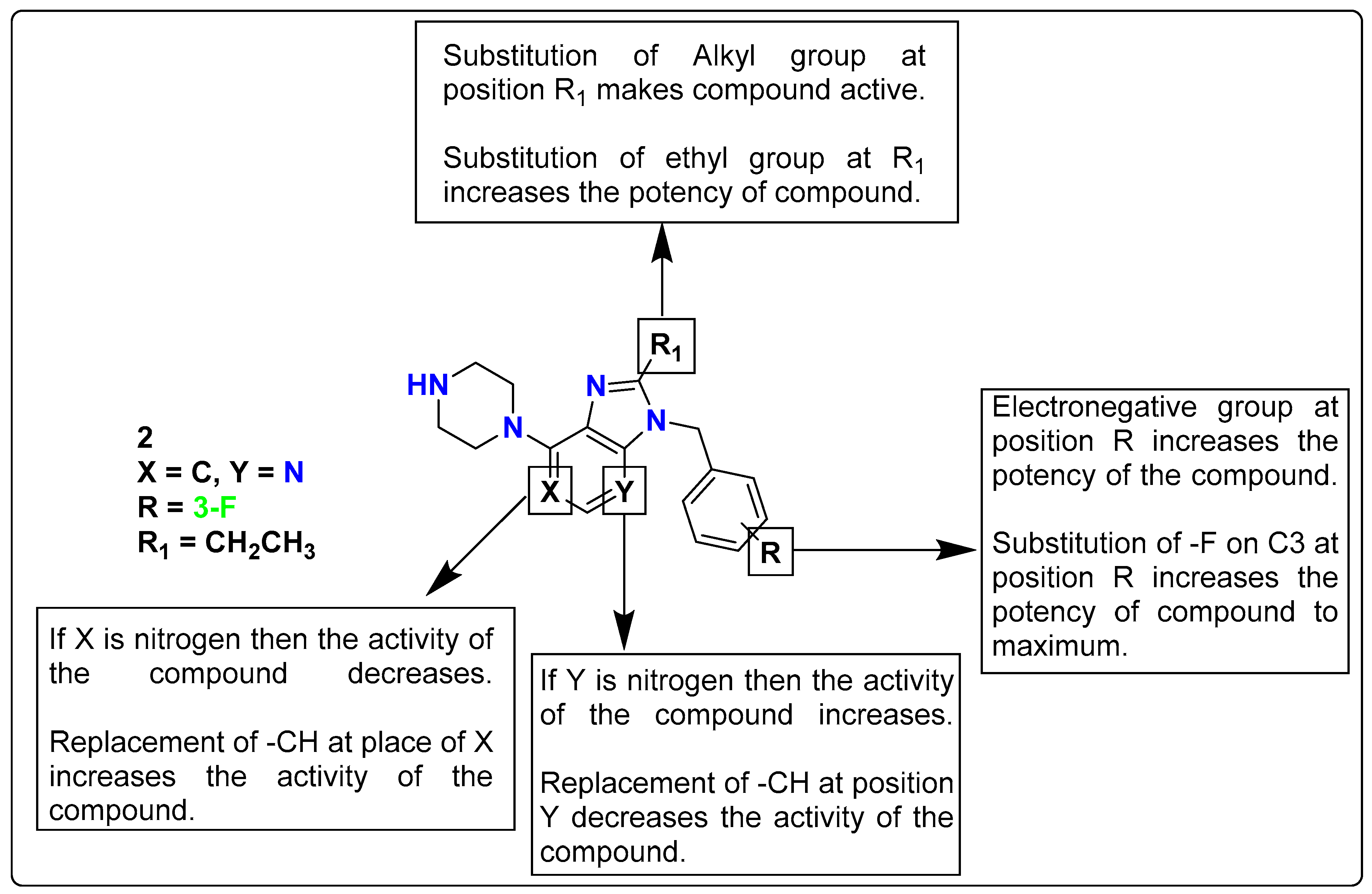 Pharmaceutics 15 02208 g004
