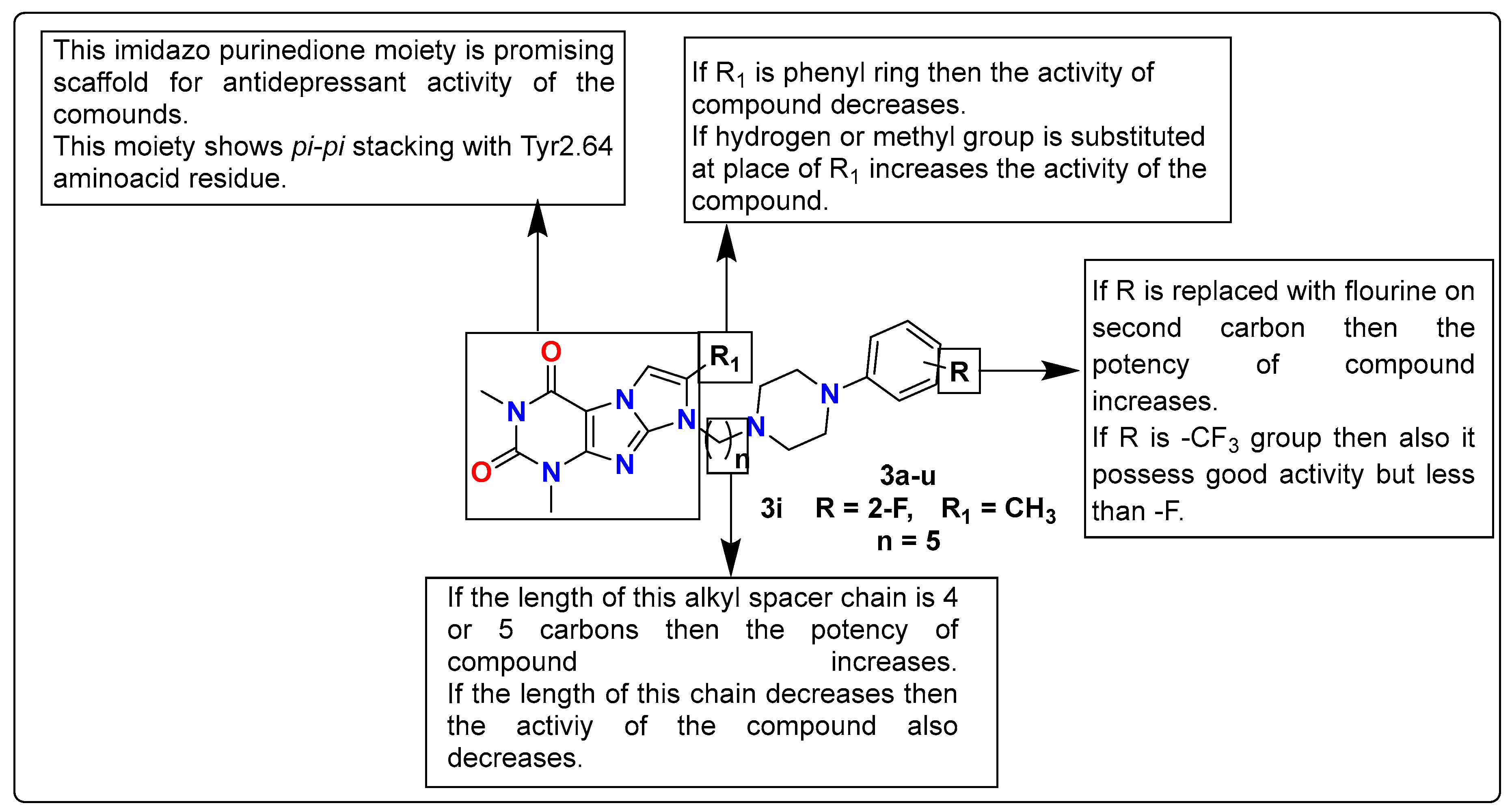 Pharmaceutics 15 02208 g005