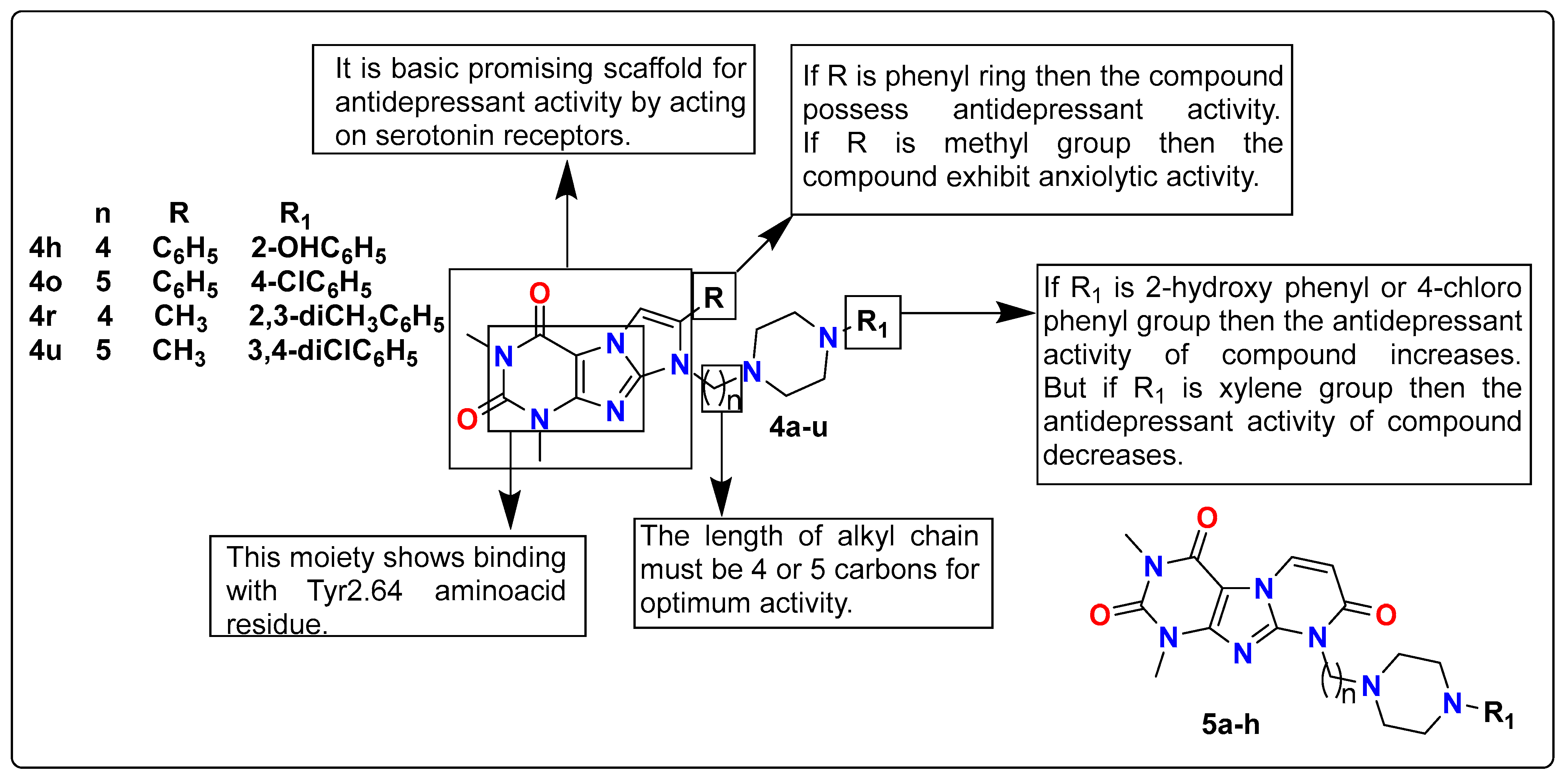 Pharmaceutics 15 02208 g006