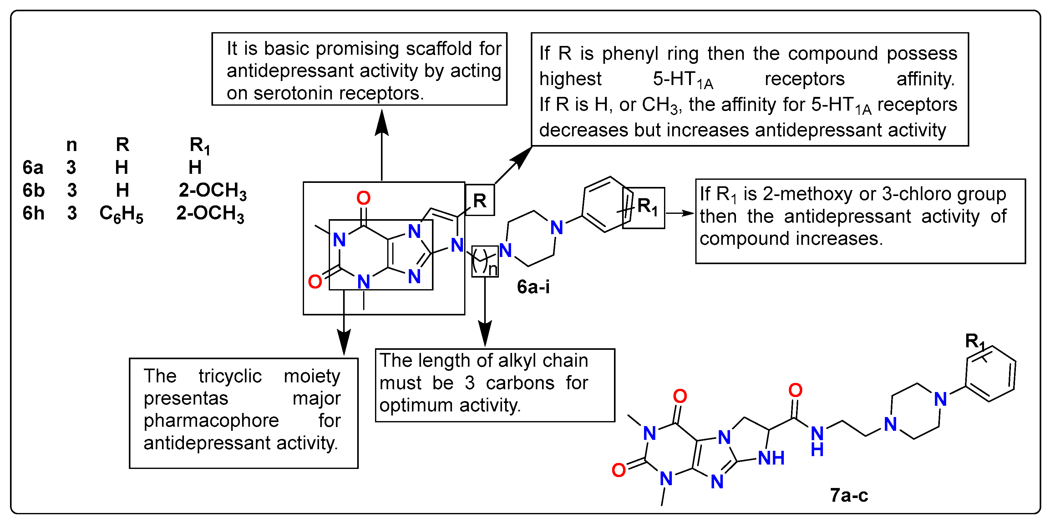 Pharmaceutics 15 02208 g007