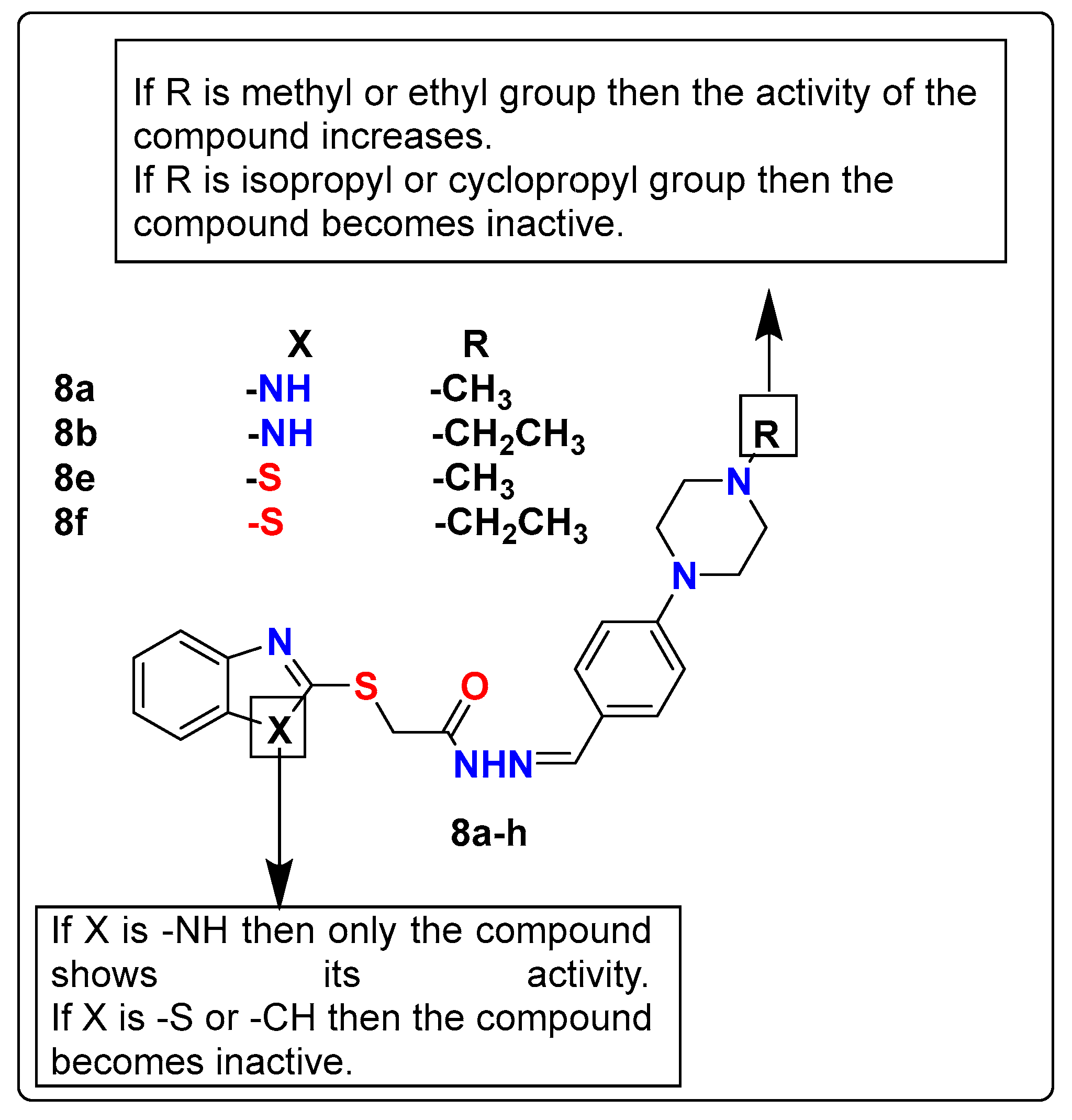 Pharmaceutics 15 02208 g008