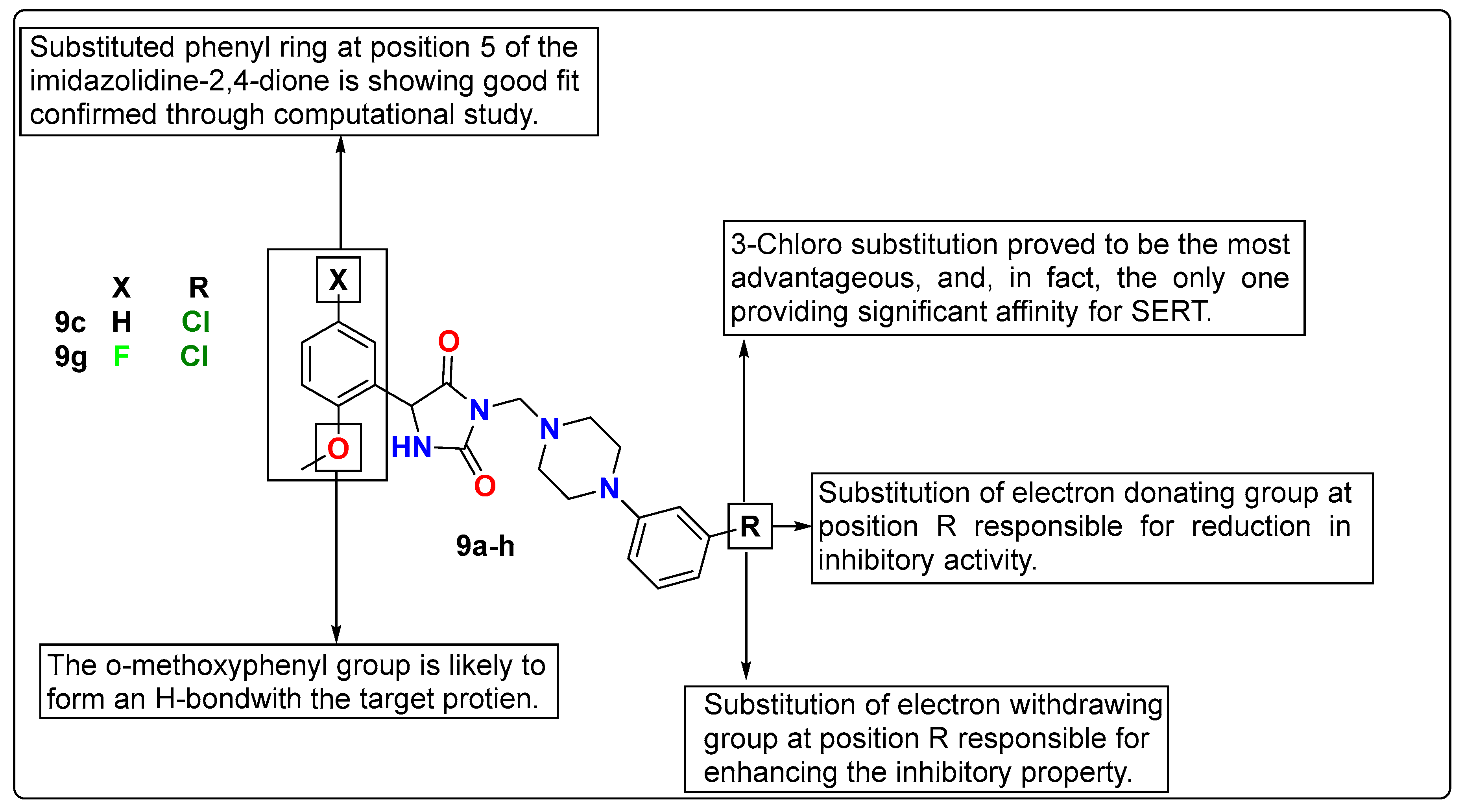 Pharmaceutics 15 02208 g009