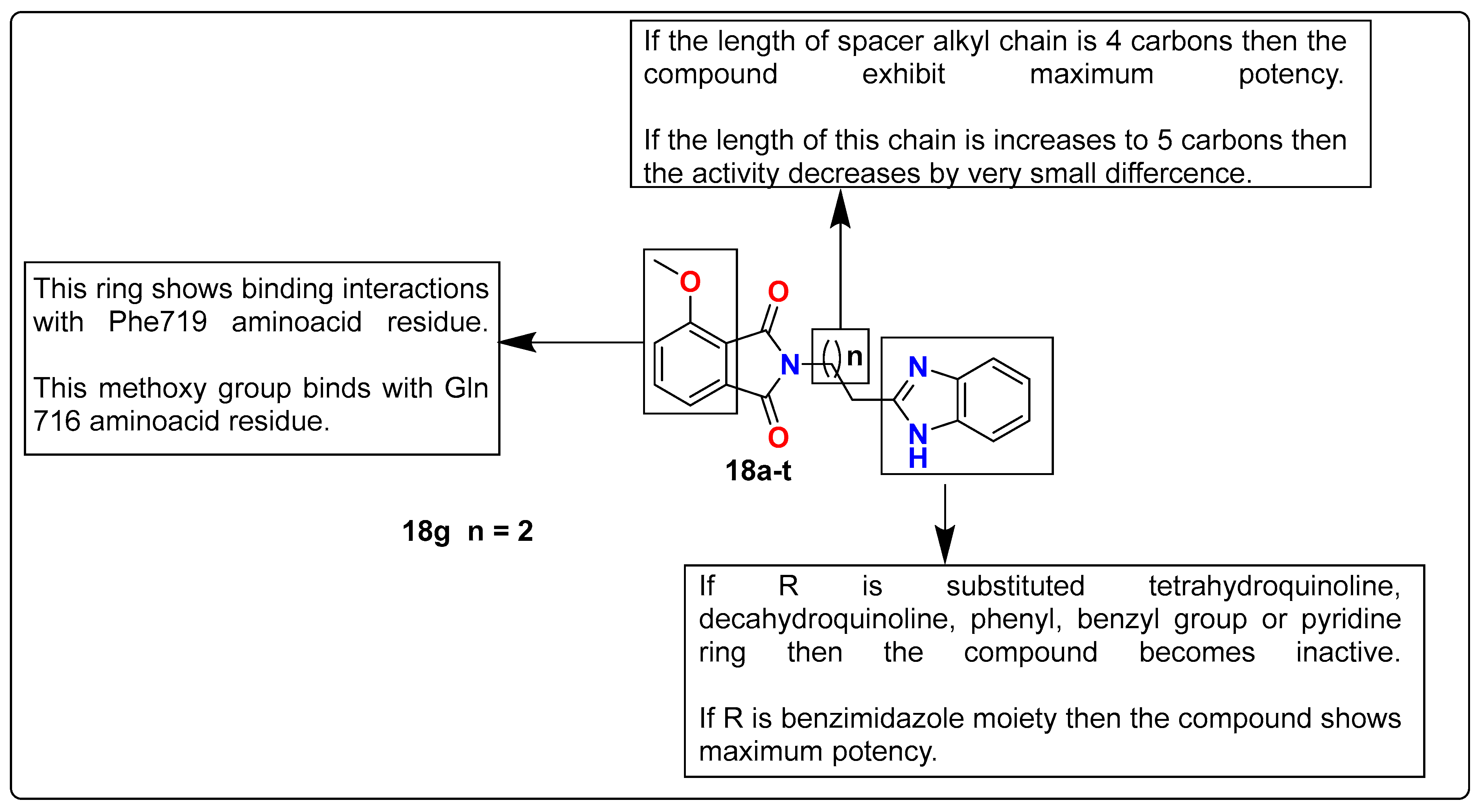 Pharmaceutics 15 02208 g012