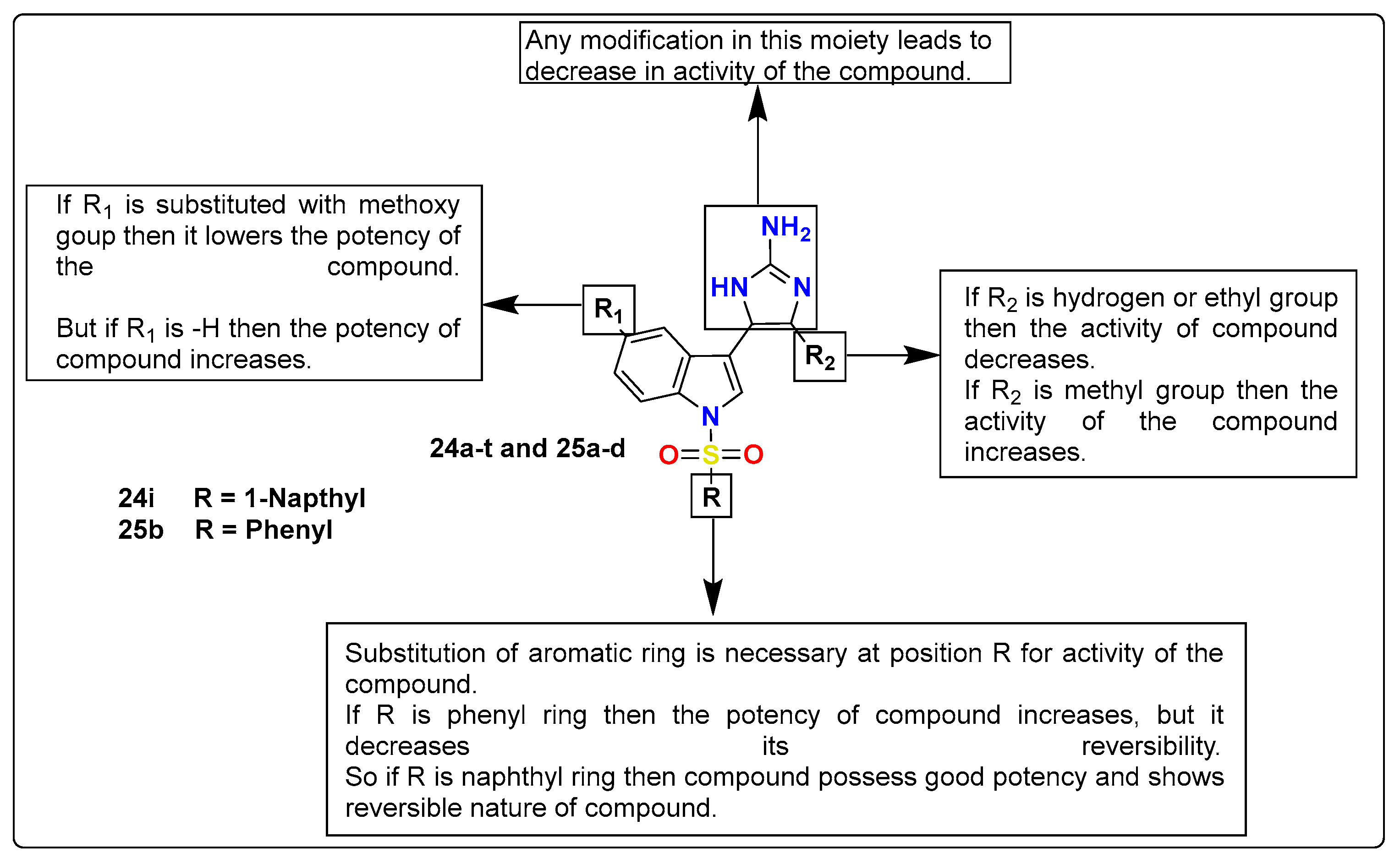 Pharmaceutics 15 02208 g014