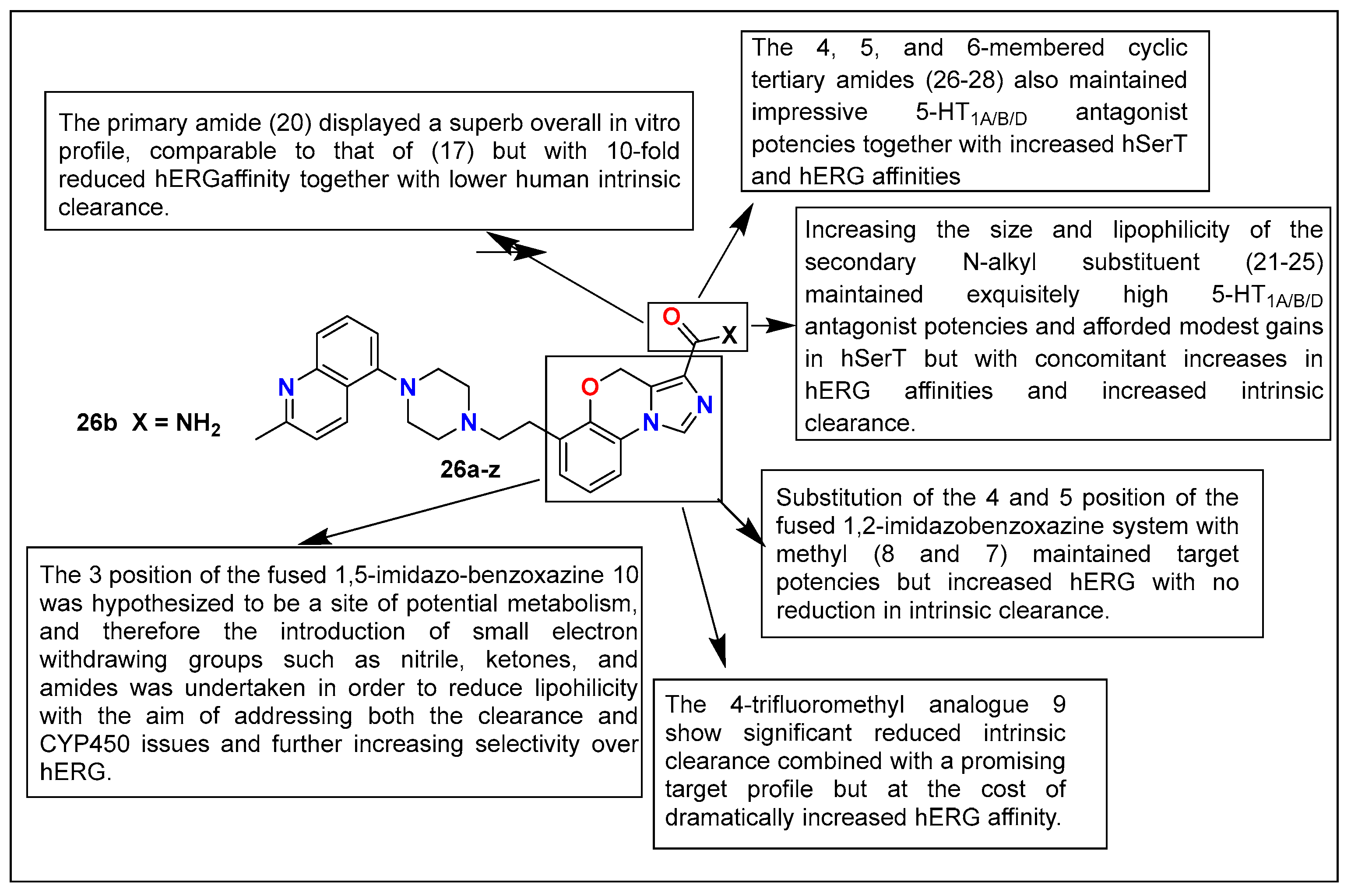 Pharmaceutics 15 02208 g015