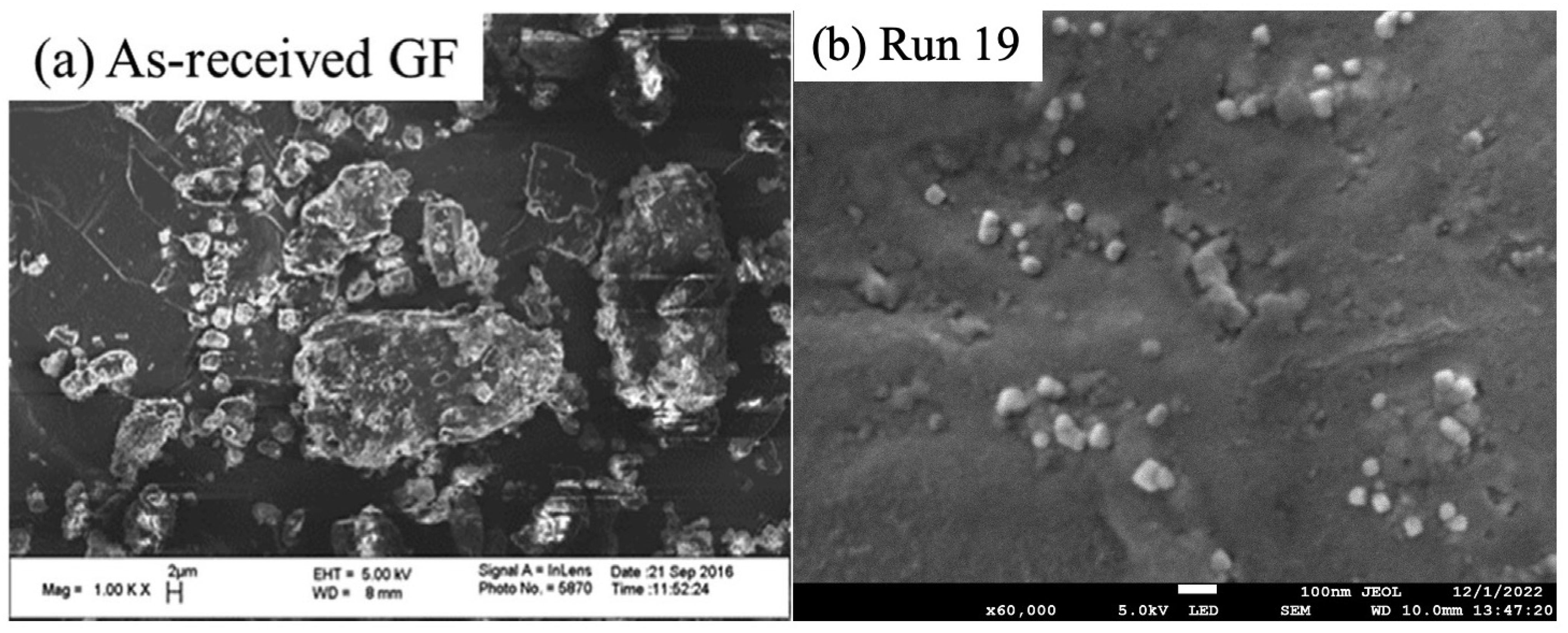 Pharmaceutics 15 02213 g005