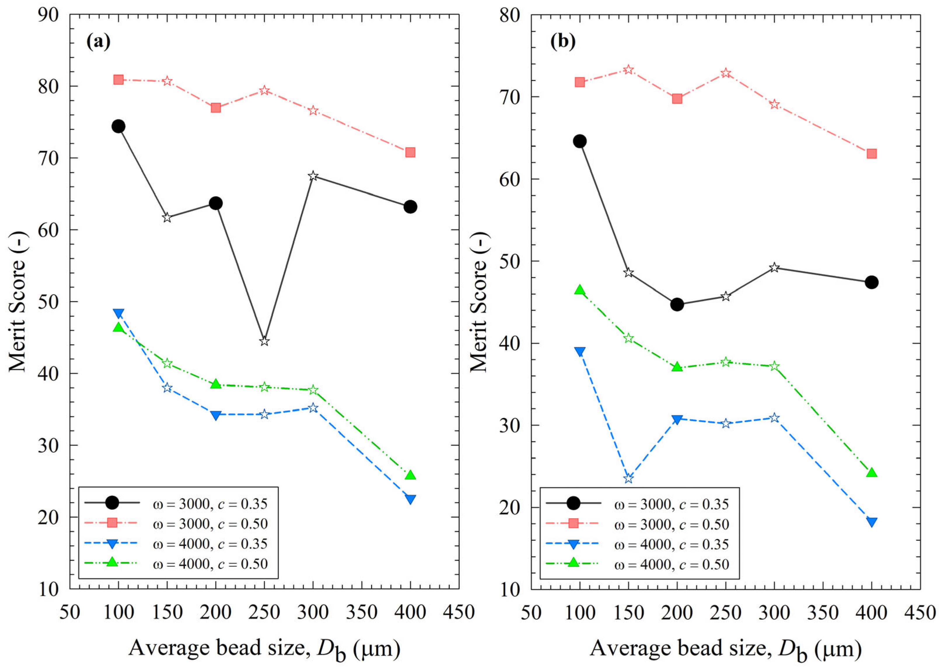 Pharmaceutics 15 02213 g013