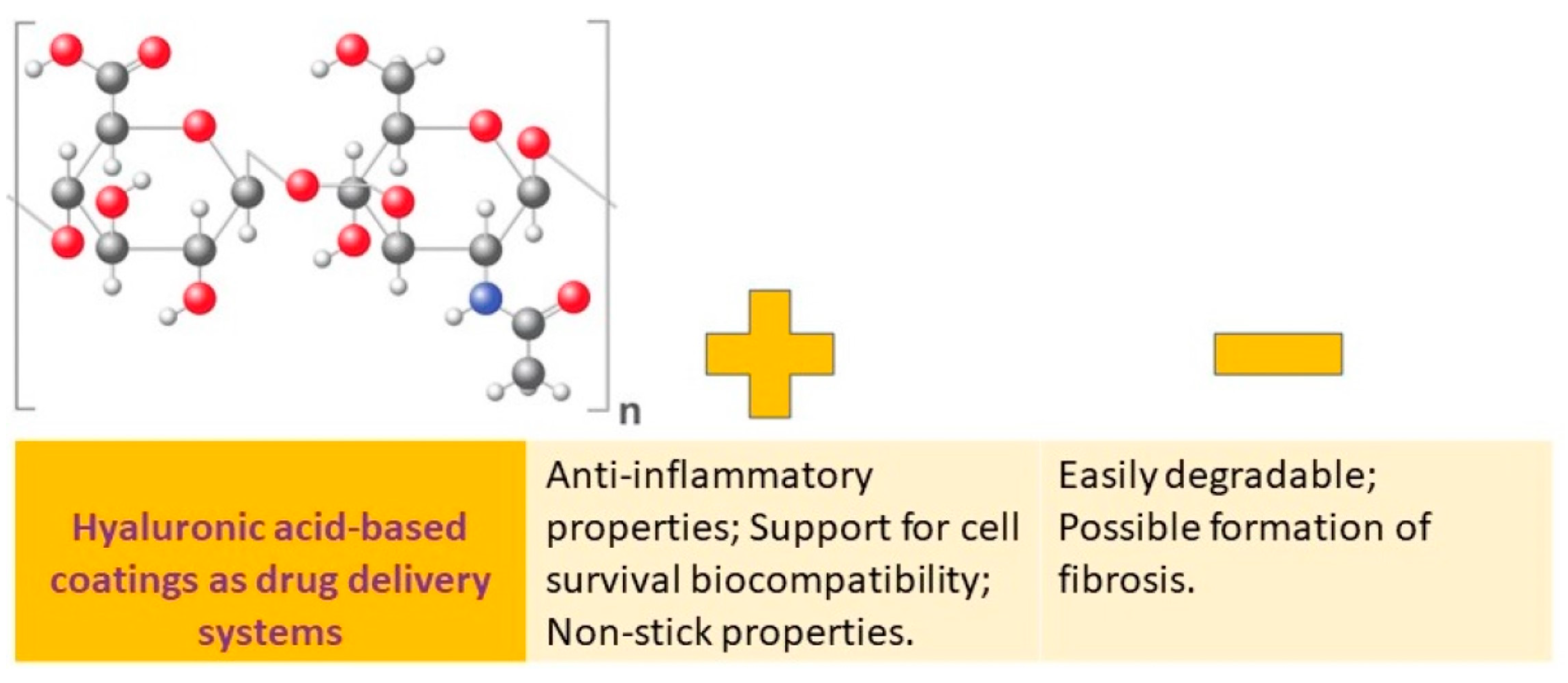 Pharmaceutics 15 02227 g004