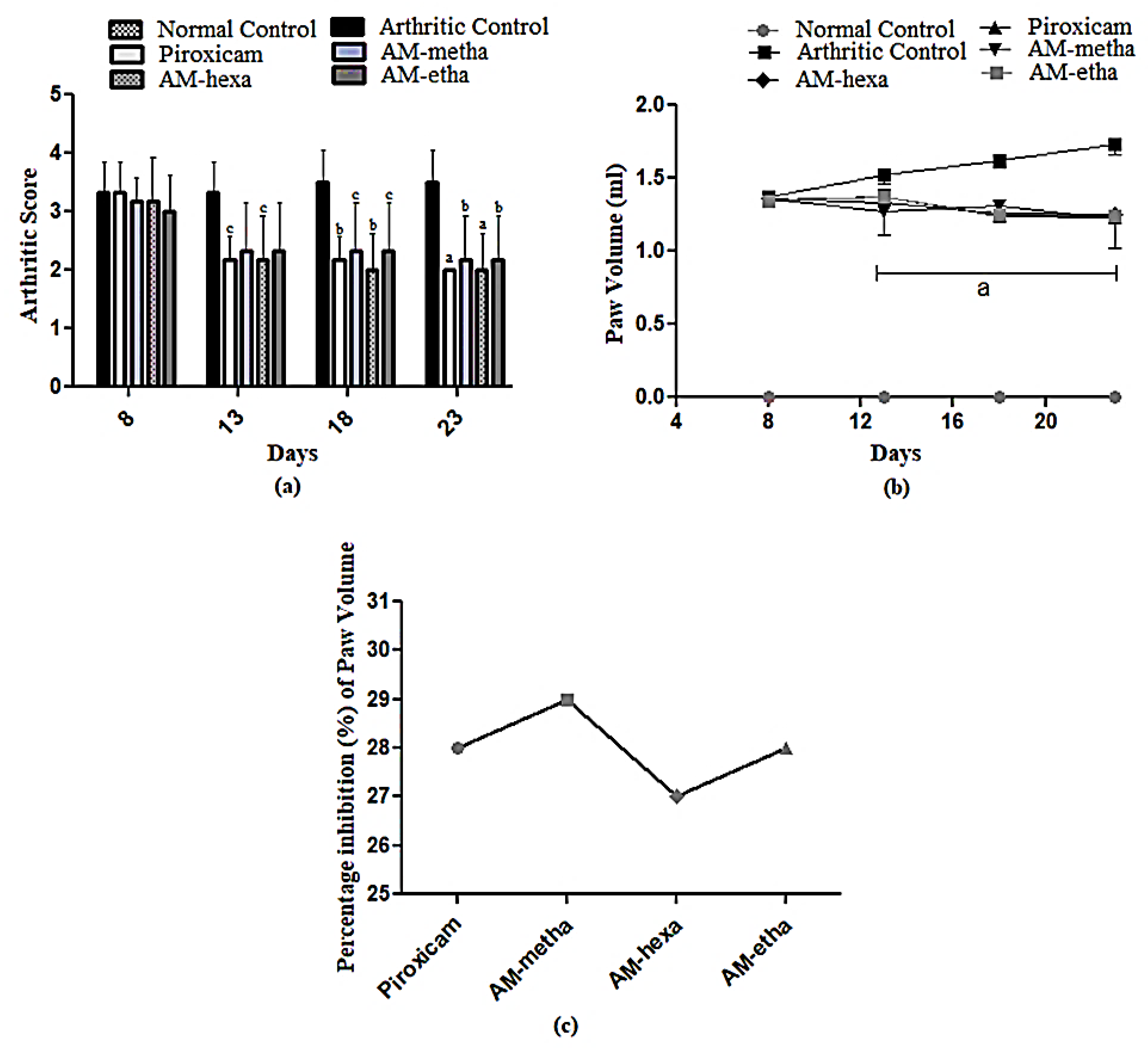 Pharmaceutics 15 02228 g001