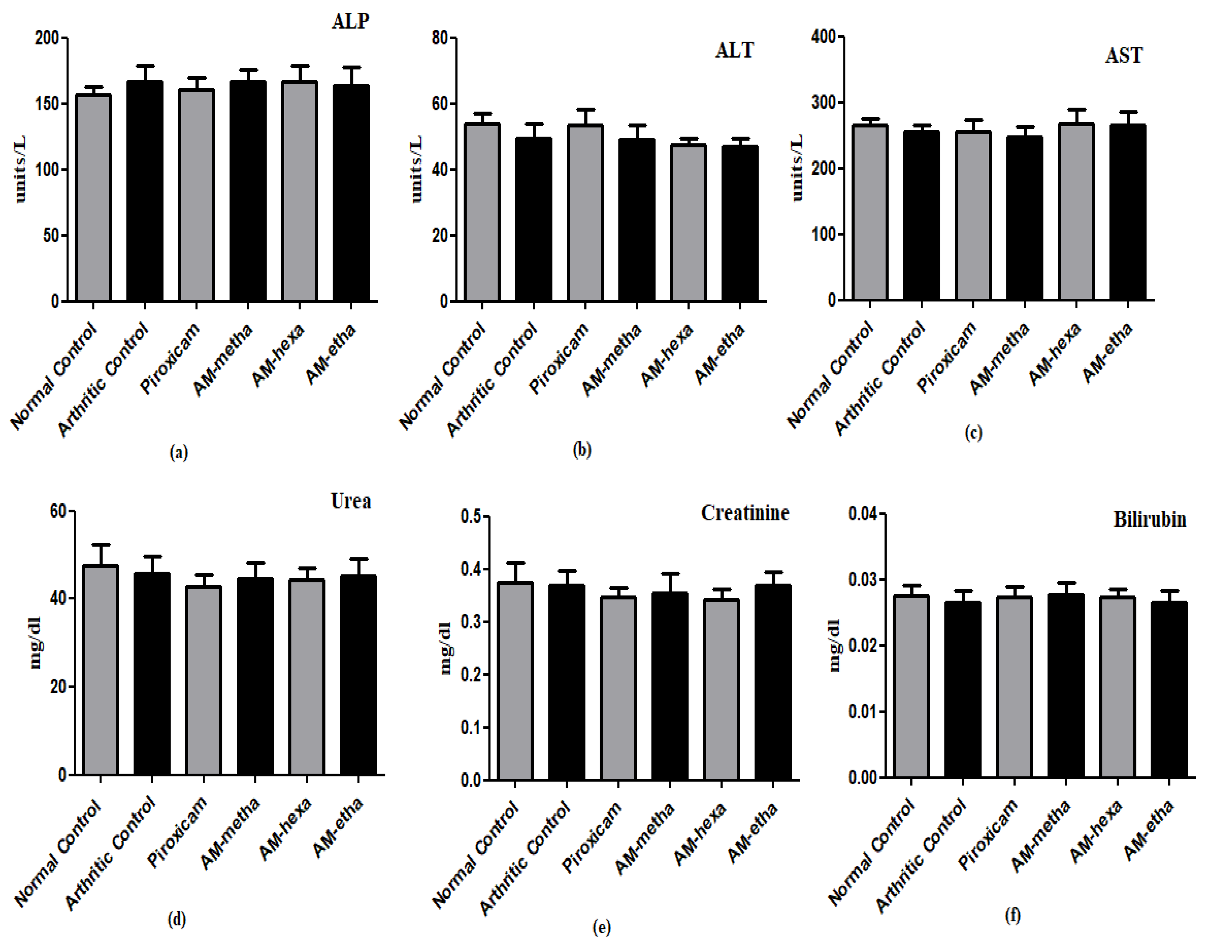 Pharmaceutics 15 02228 g005