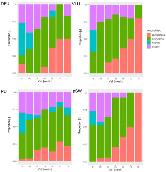 Pharmaceutics 15 02268 g001