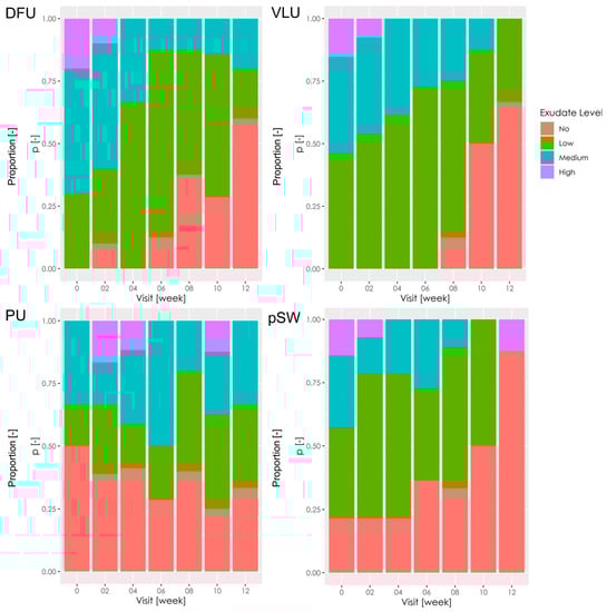 Pharmaceutics 15 02268 g002