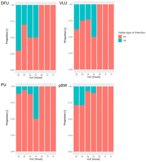 Pharmaceutics 15 02268 g003