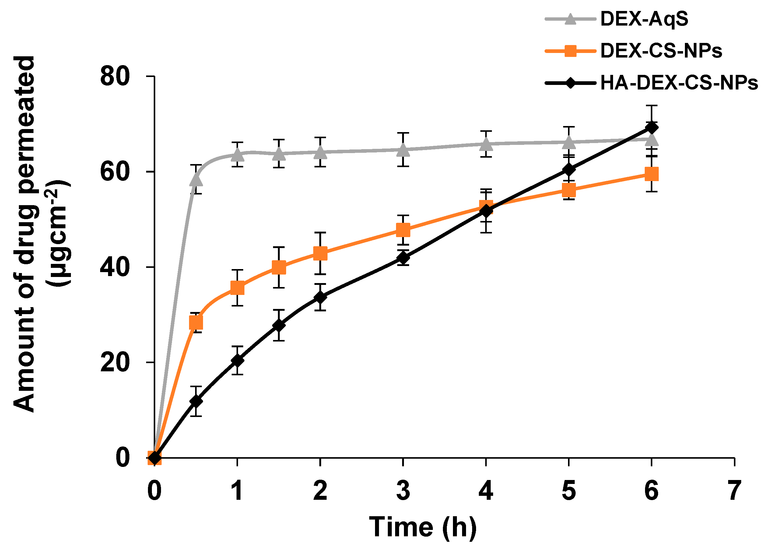 Pharmaceutics 15 02273 g004