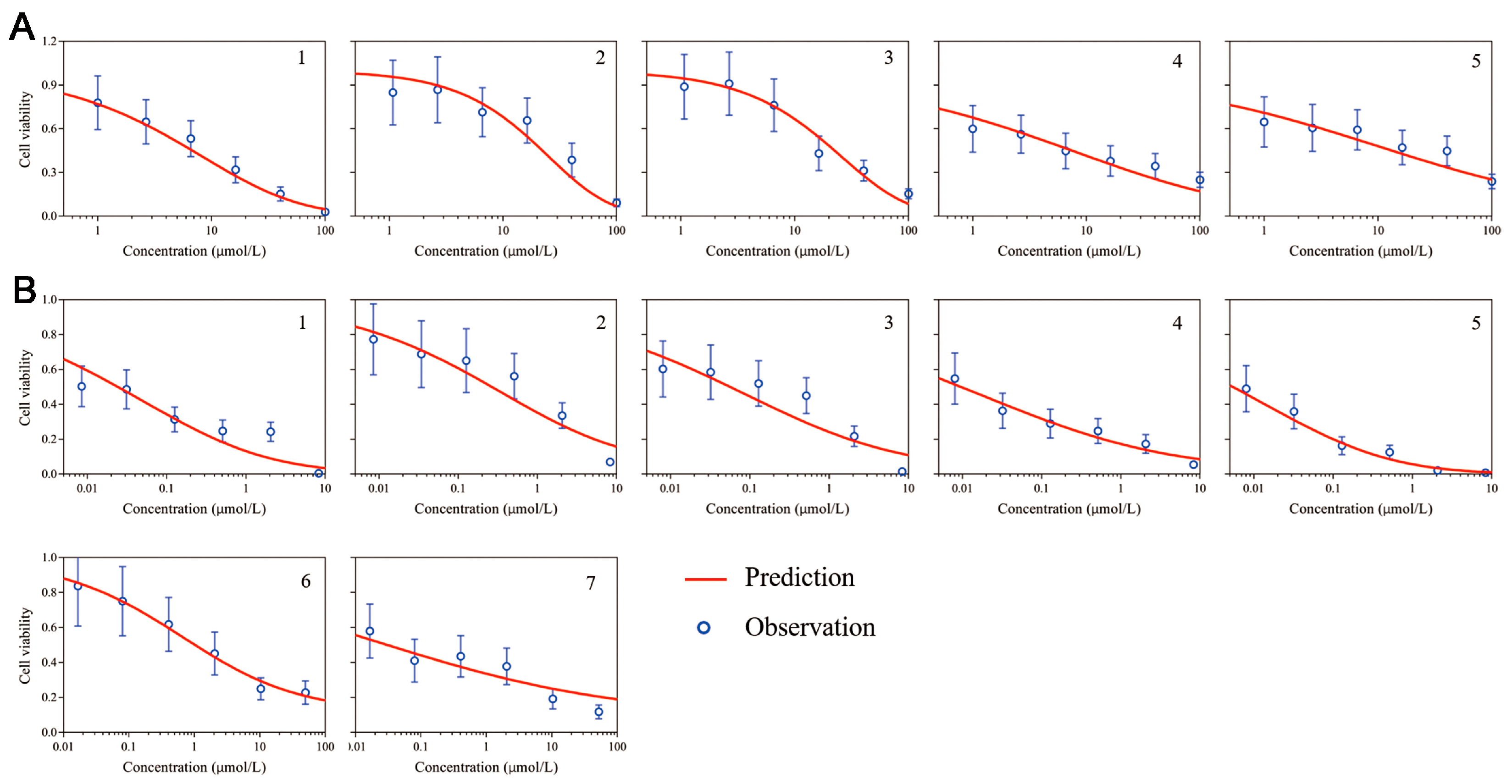 Pharmaceutics 15 02274 g002