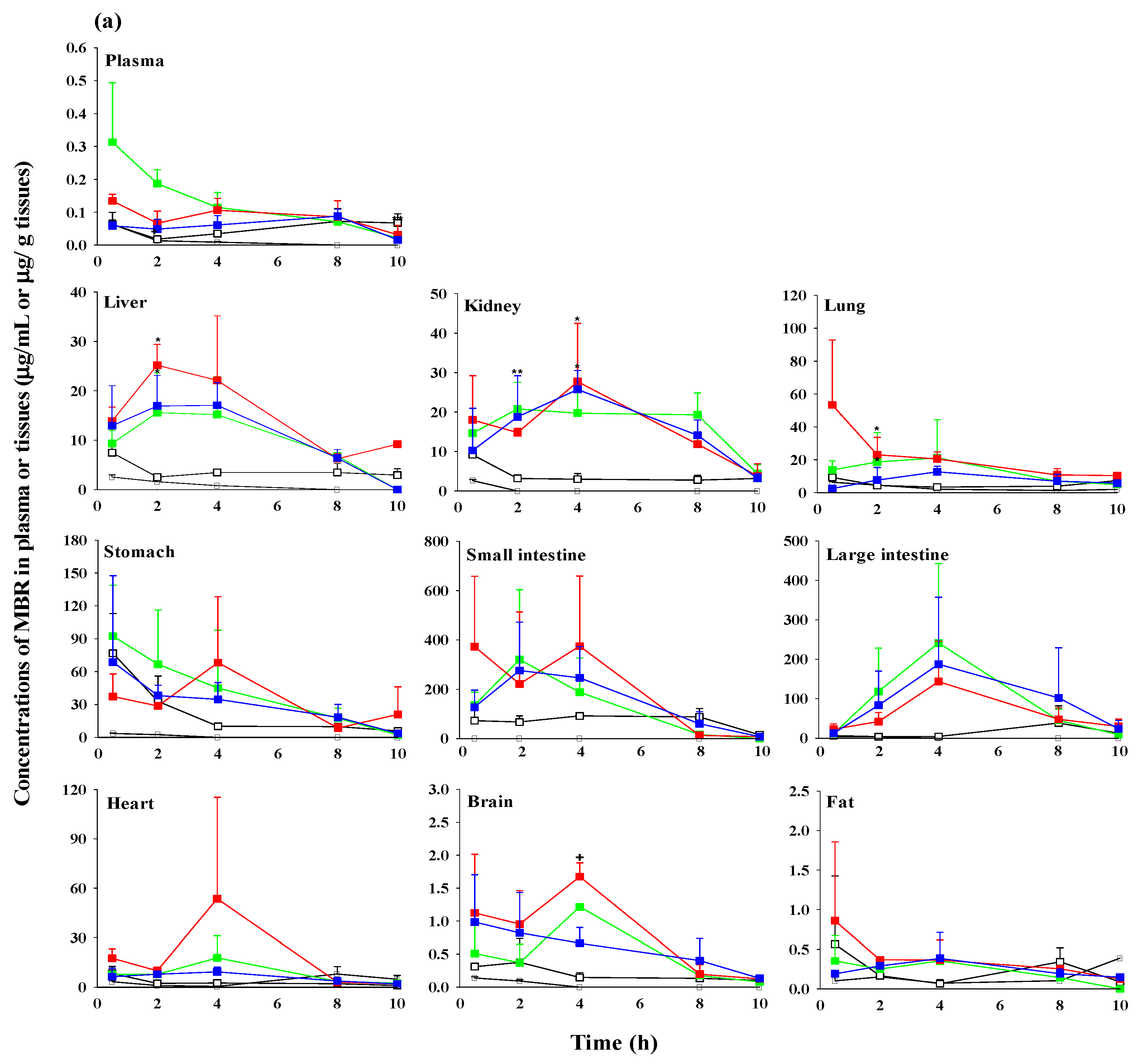 Pharmaceutics 15 02277 g004a