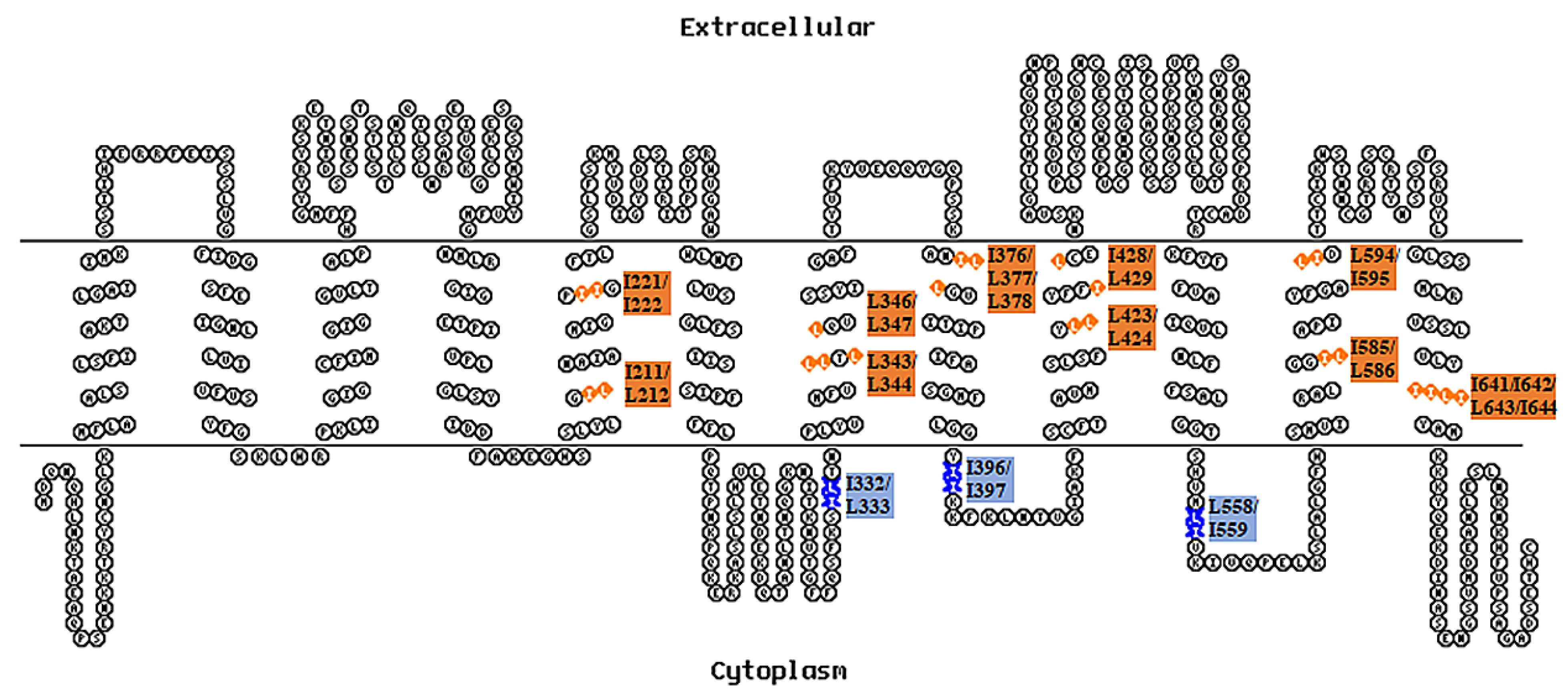 Pharmaceutics 15 02279 g001 Pharmaceutics 15 02279 g001