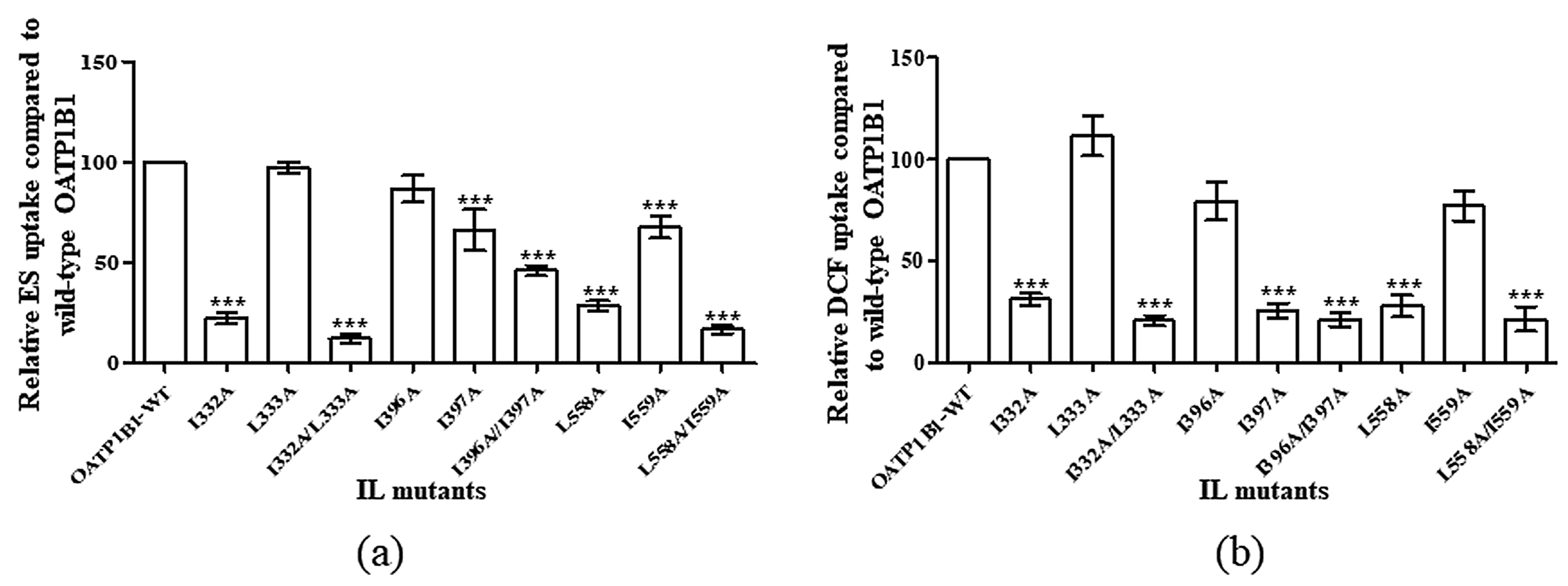 Pharmaceutics 15 02279 g002 Pharmaceutics 15 02279 g002