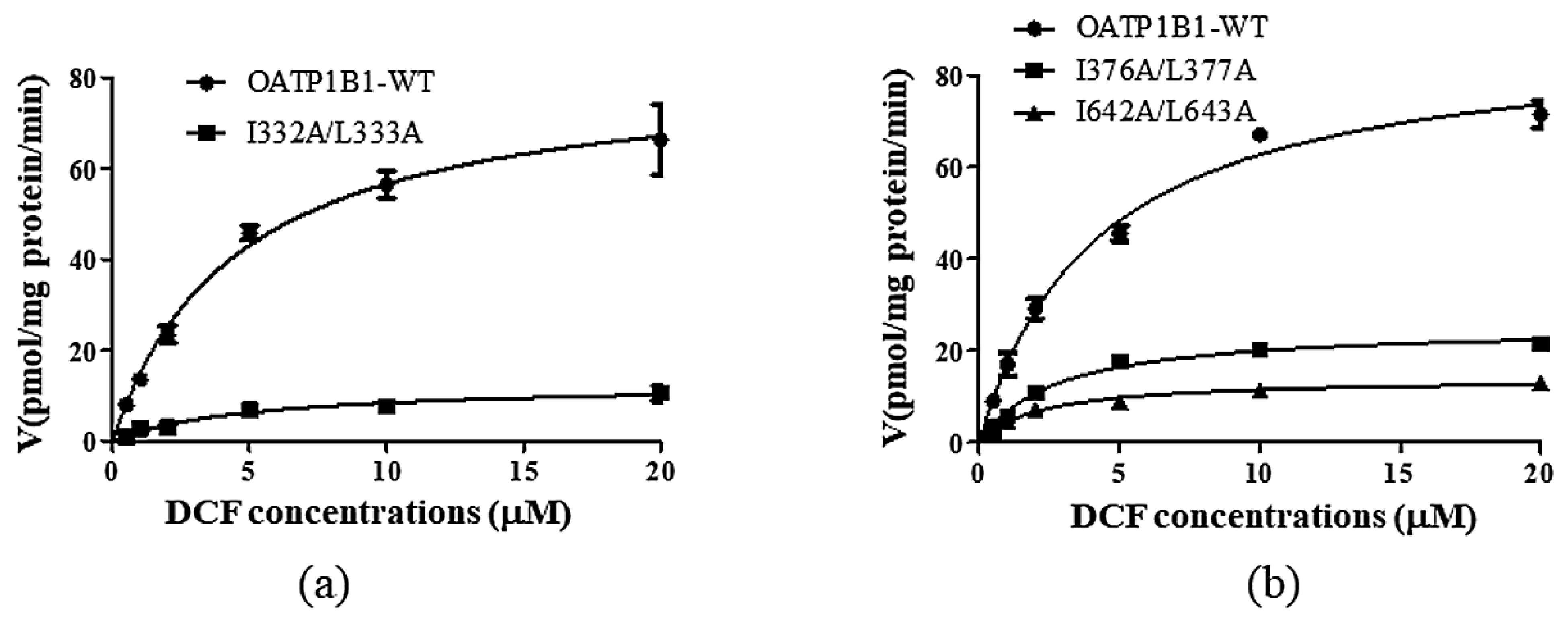 Pharmaceutics 15 02279 g008 Pharmaceutics 15 02279 g008