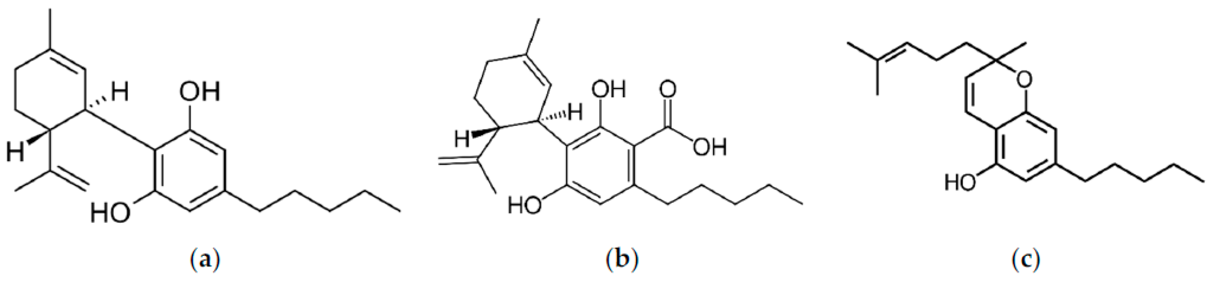 Pharmaceutics 15 02280 g001