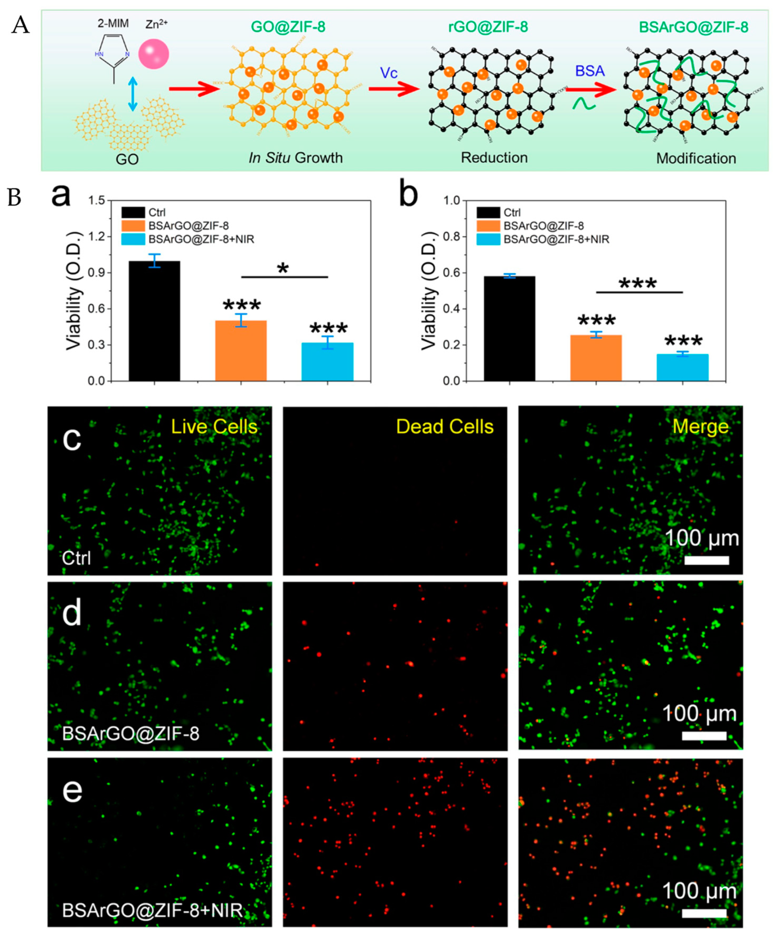 Pharmaceutics 15 02286 g007