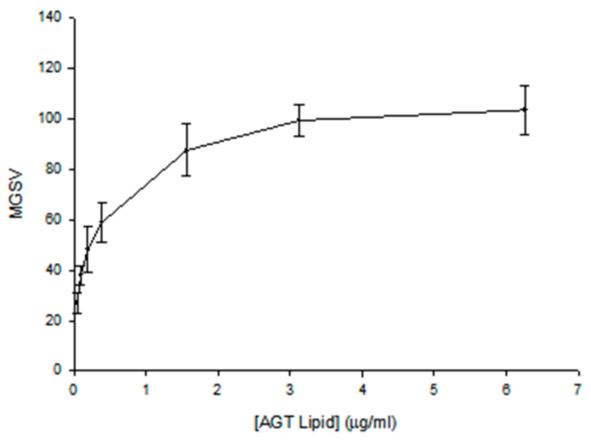 Pharmaceutics 15 02288 g001