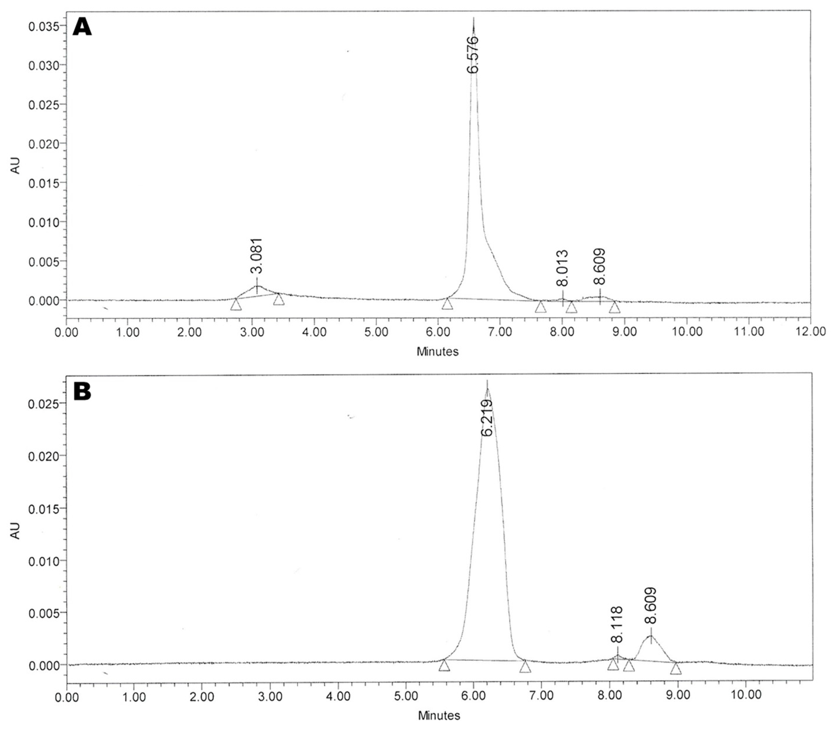 Pharmaceutics 15 02288 g003