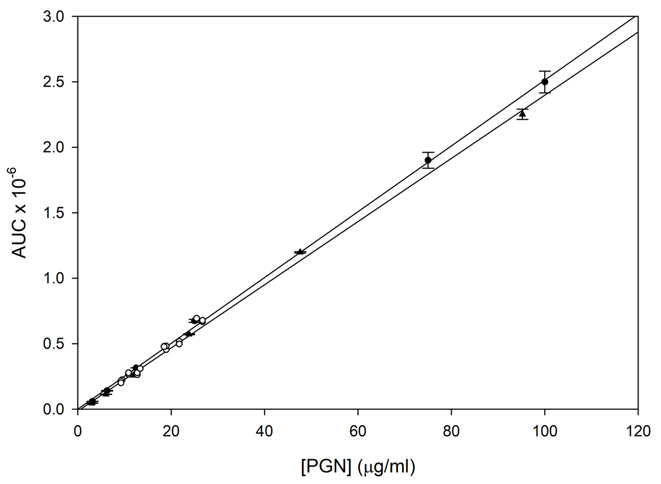 Pharmaceutics 15 02288 g004